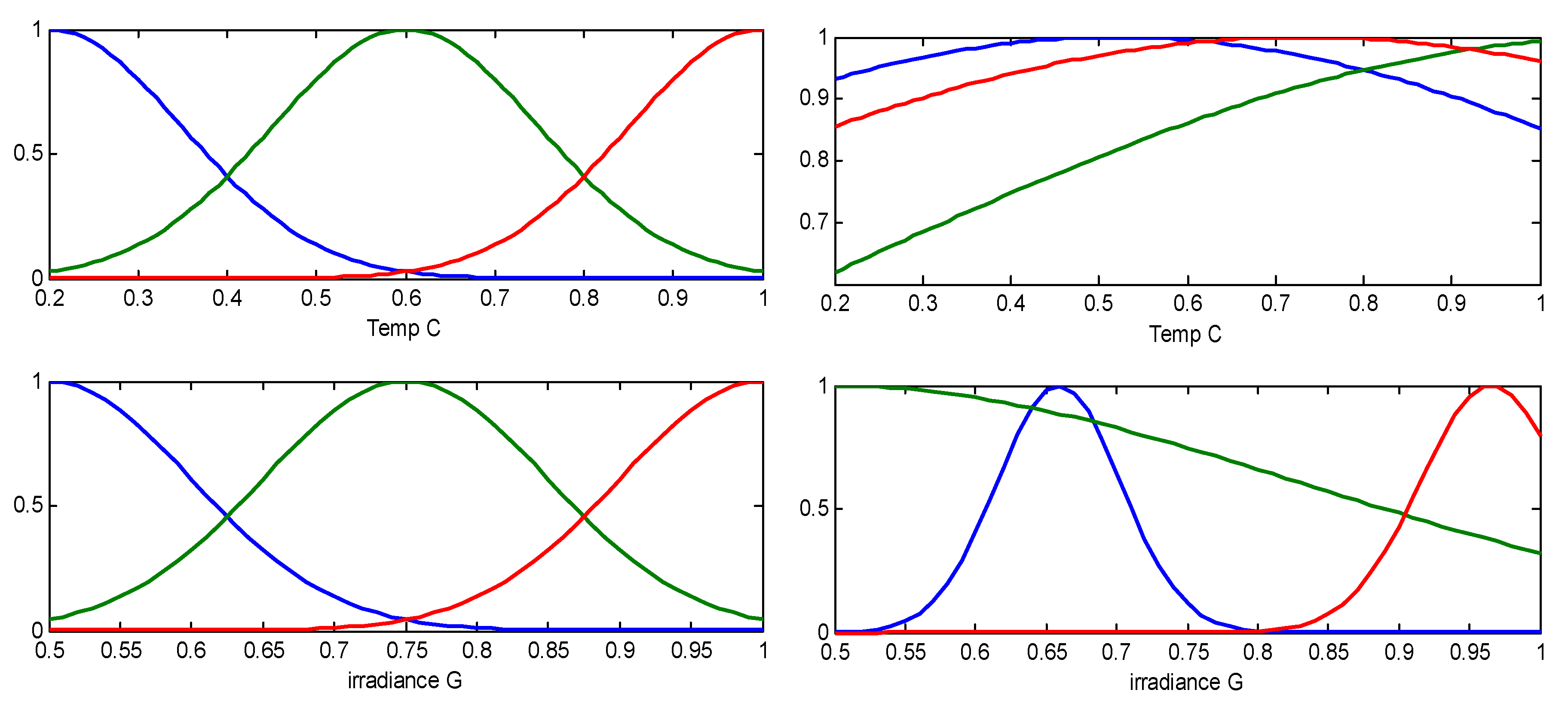 Inventions 04 00033 g008
