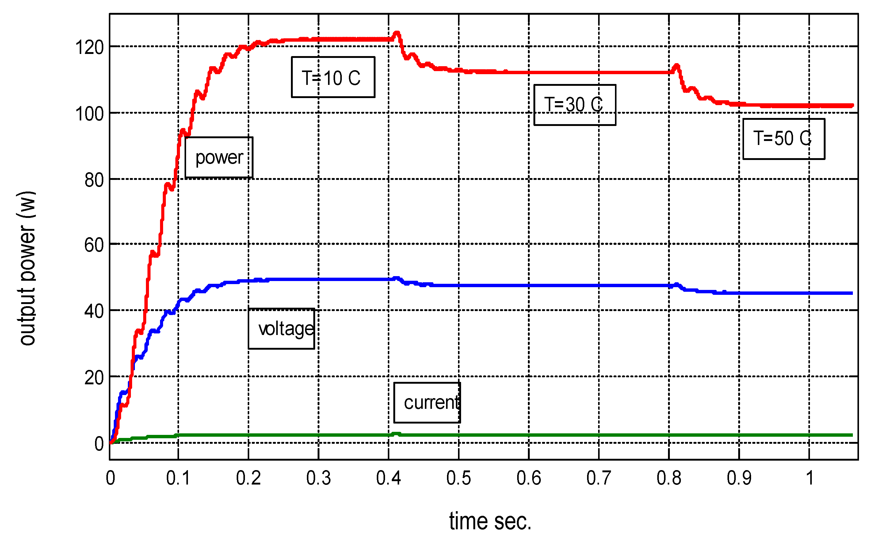 Inventions 04 00033 g009