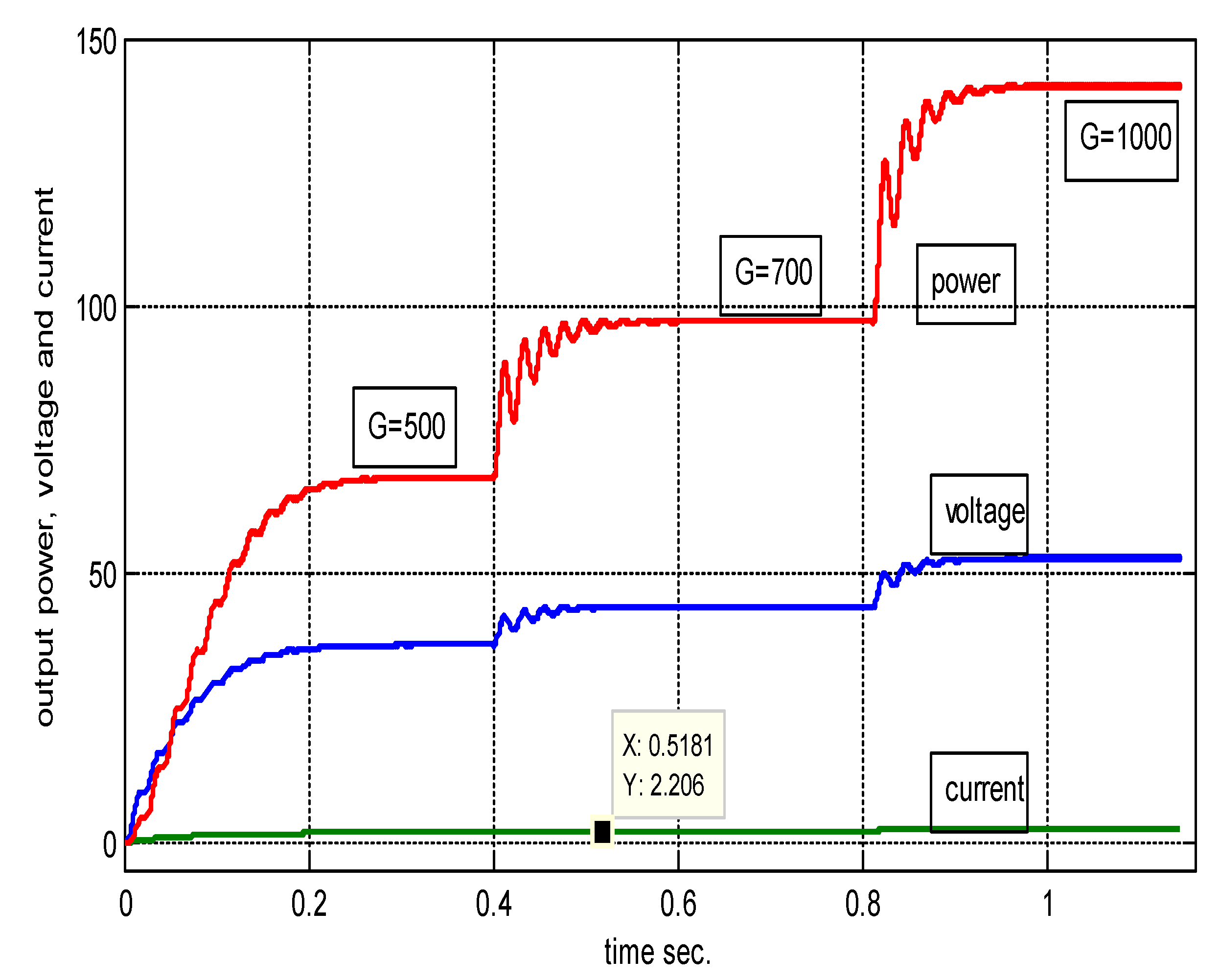Inventions 04 00033 g011