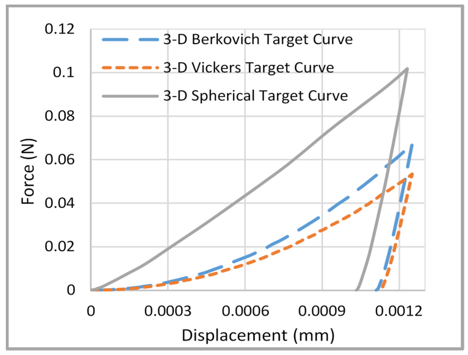 Inventions 04 00040 g003