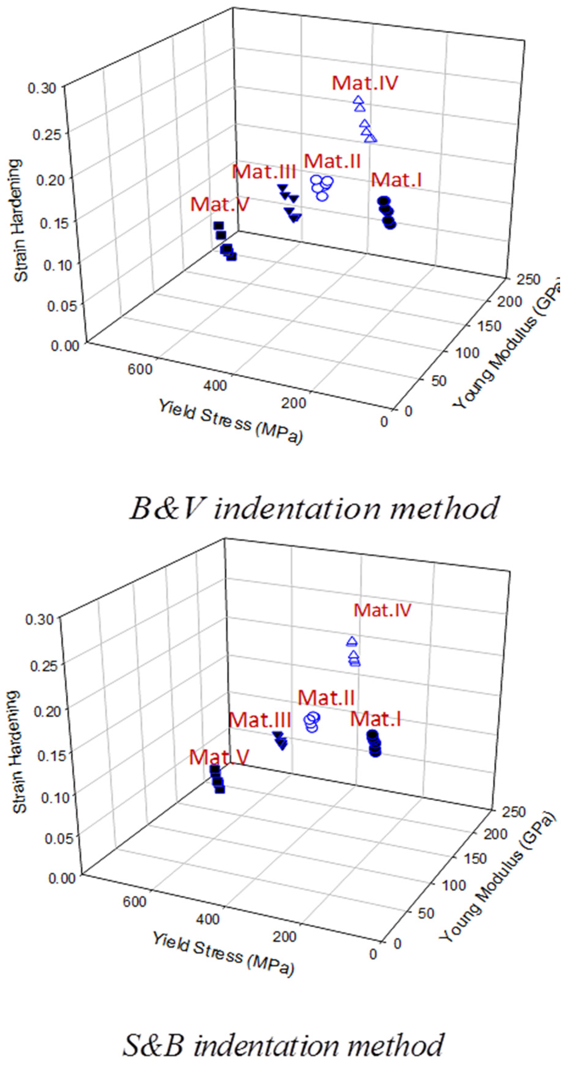Inventions 04 00040 g006a