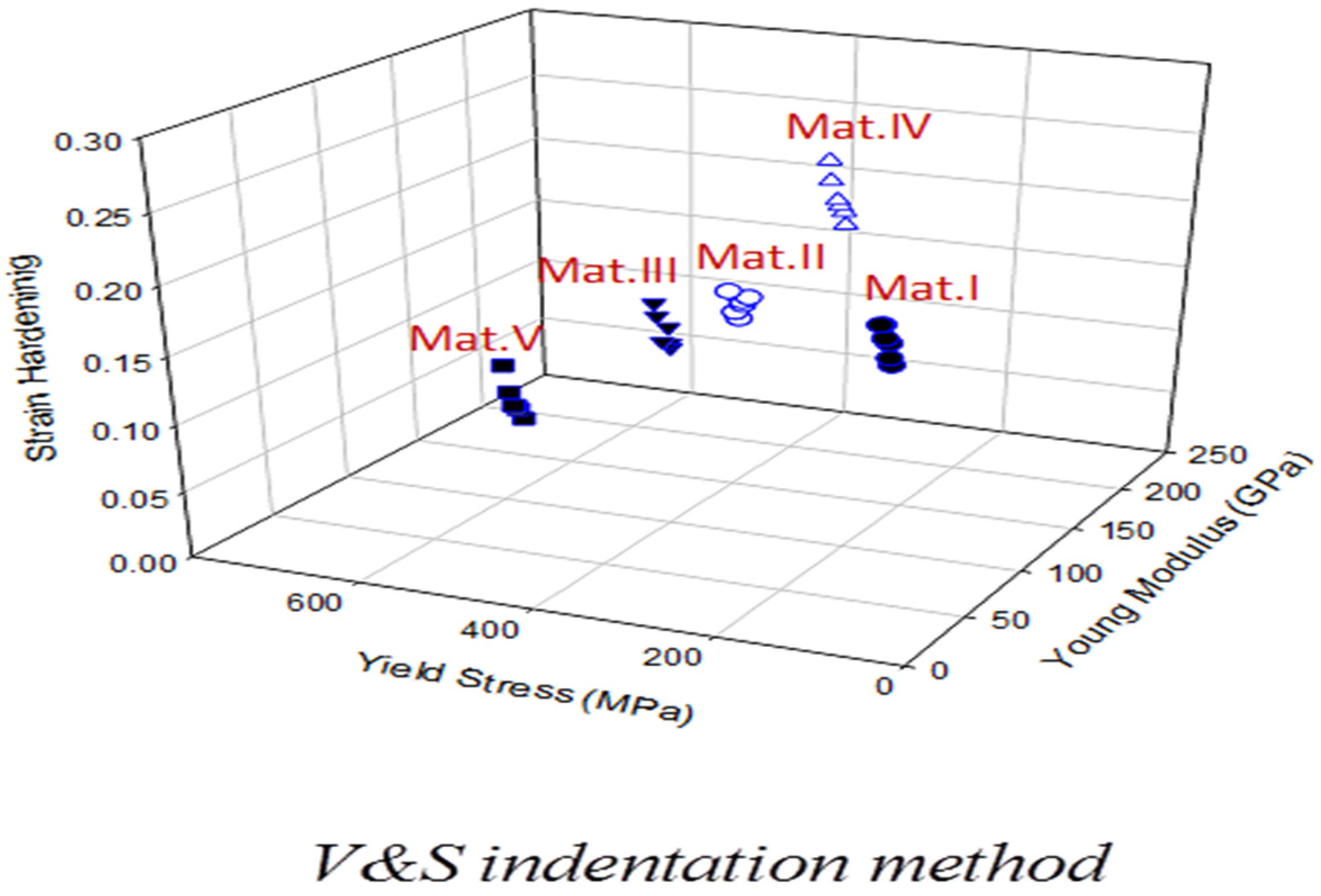 Inventions 04 00040 g006b