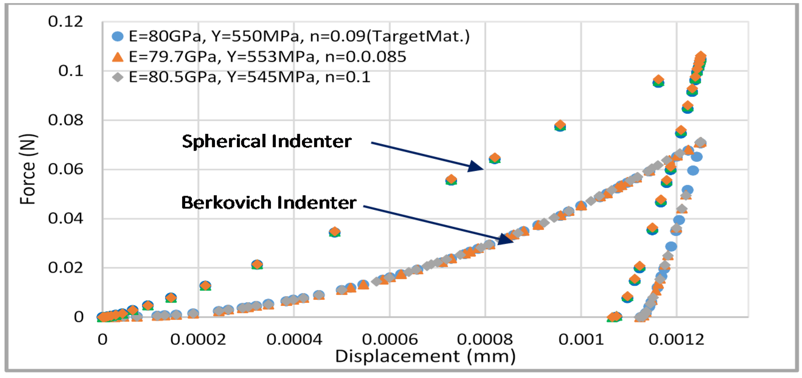 Inventions 04 00040 g008