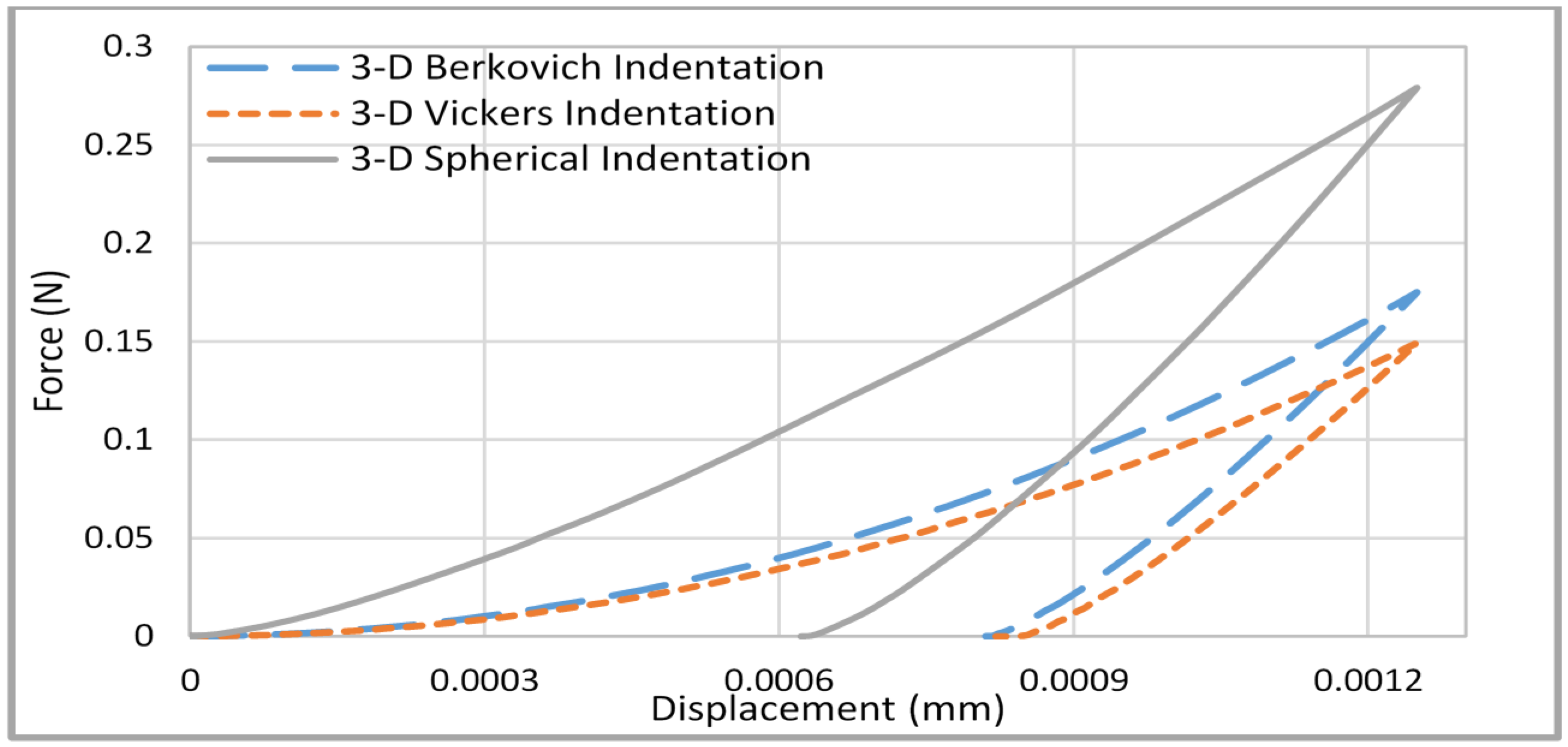 Inventions 04 00040 g009