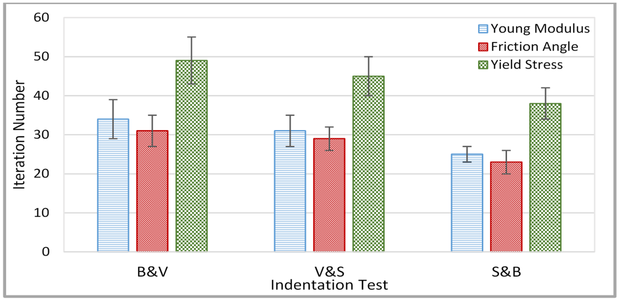 Inventions 04 00040 g011