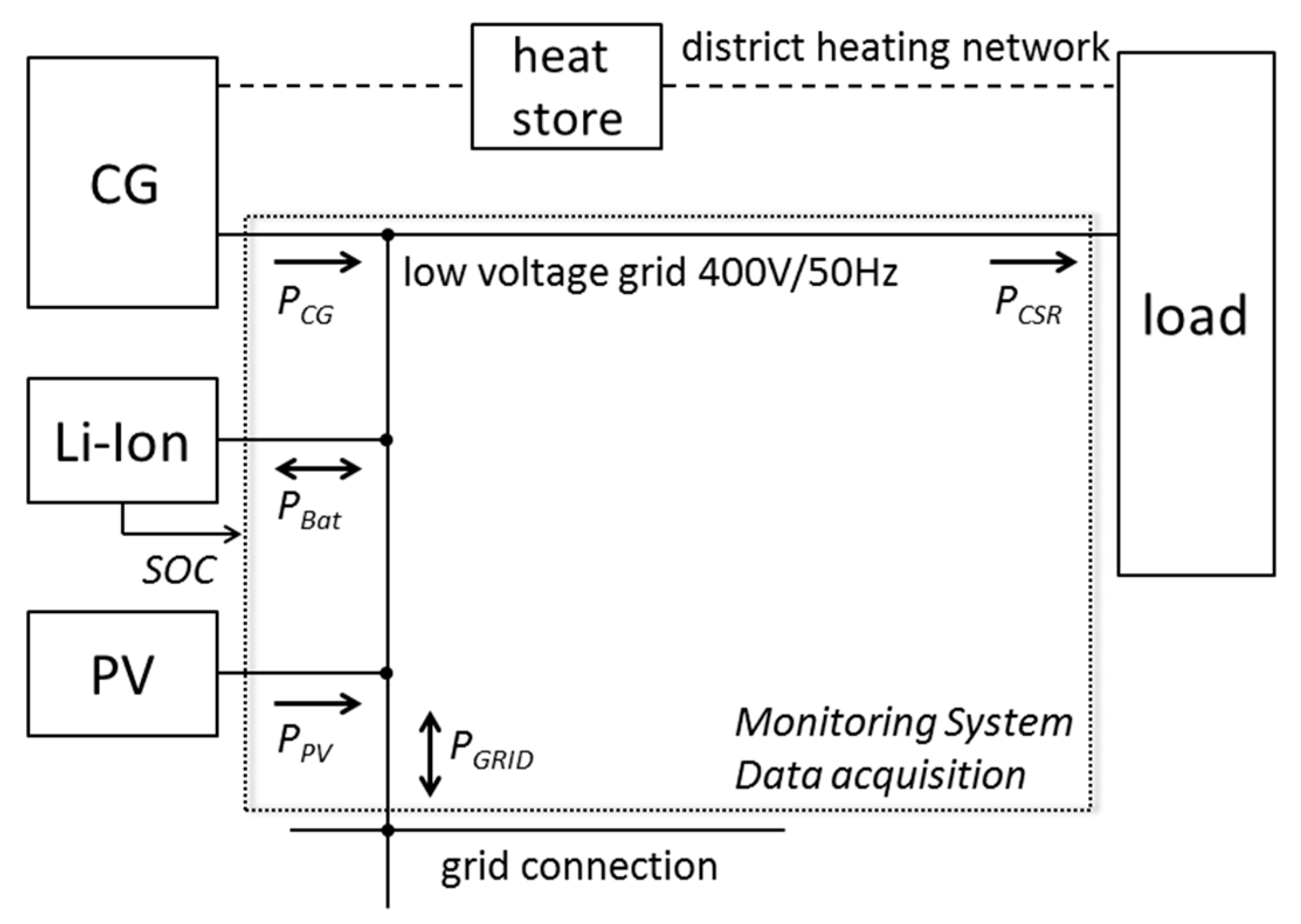 Inventions 04 00041 g008