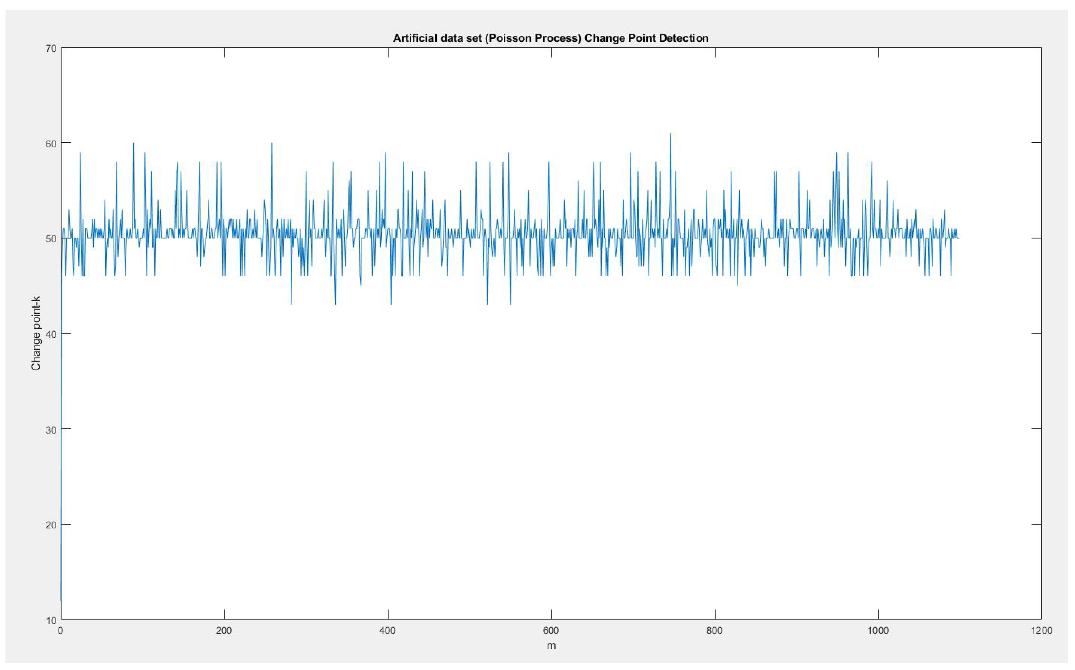 Inventions 04 00042 g005