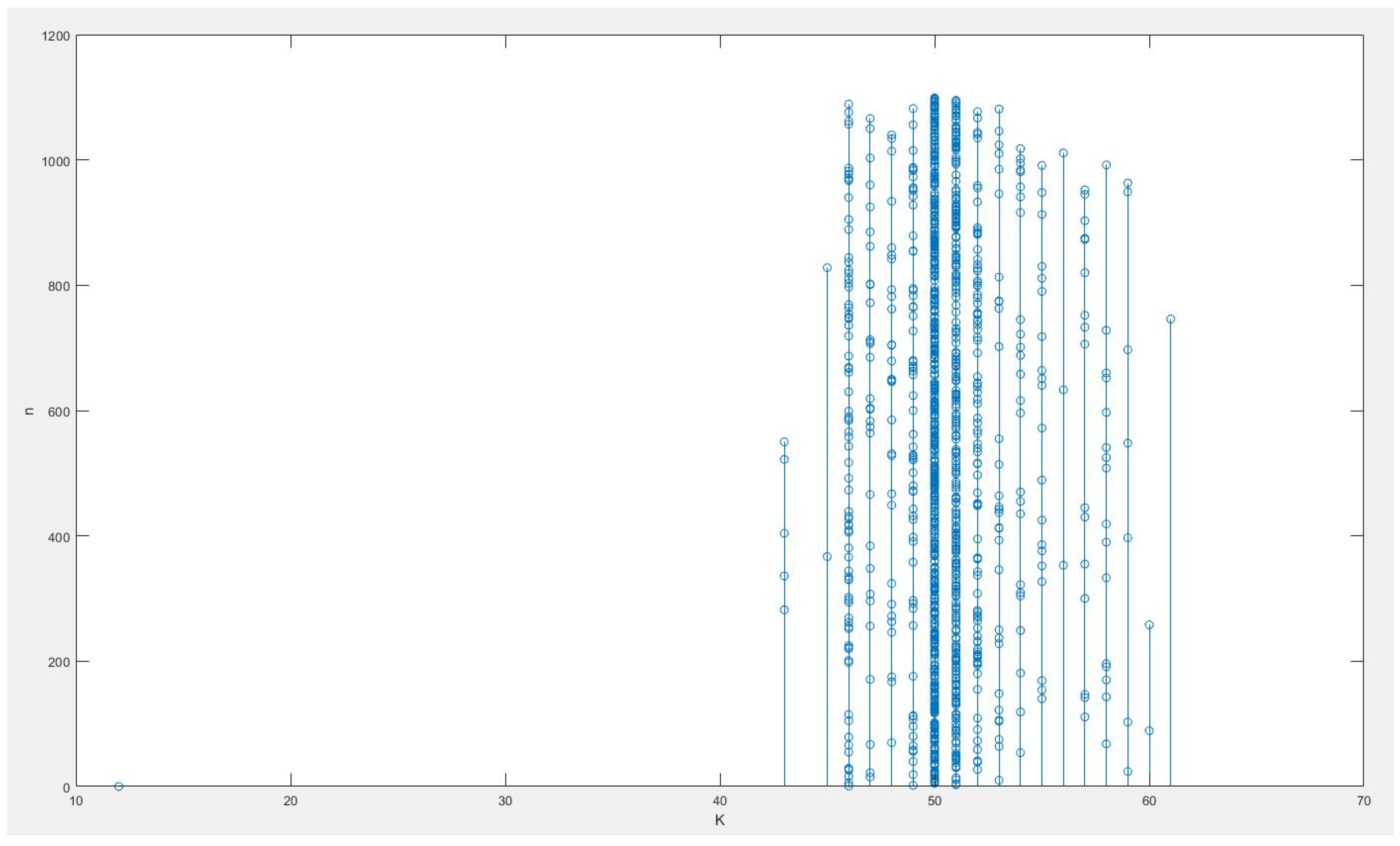 Inventions 04 00042 g006