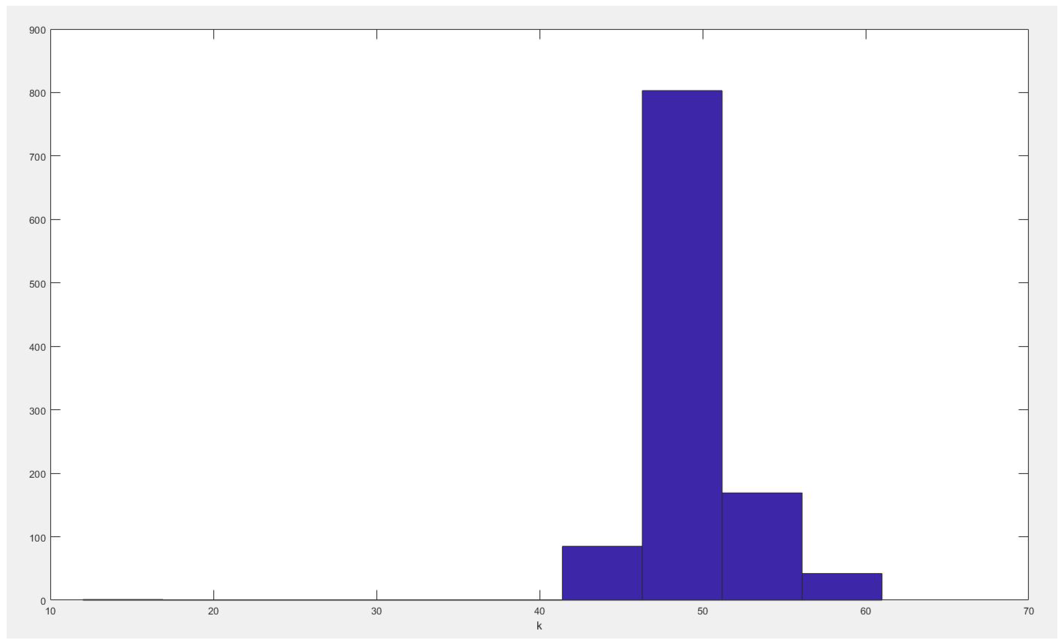 Inventions 04 00042 g007