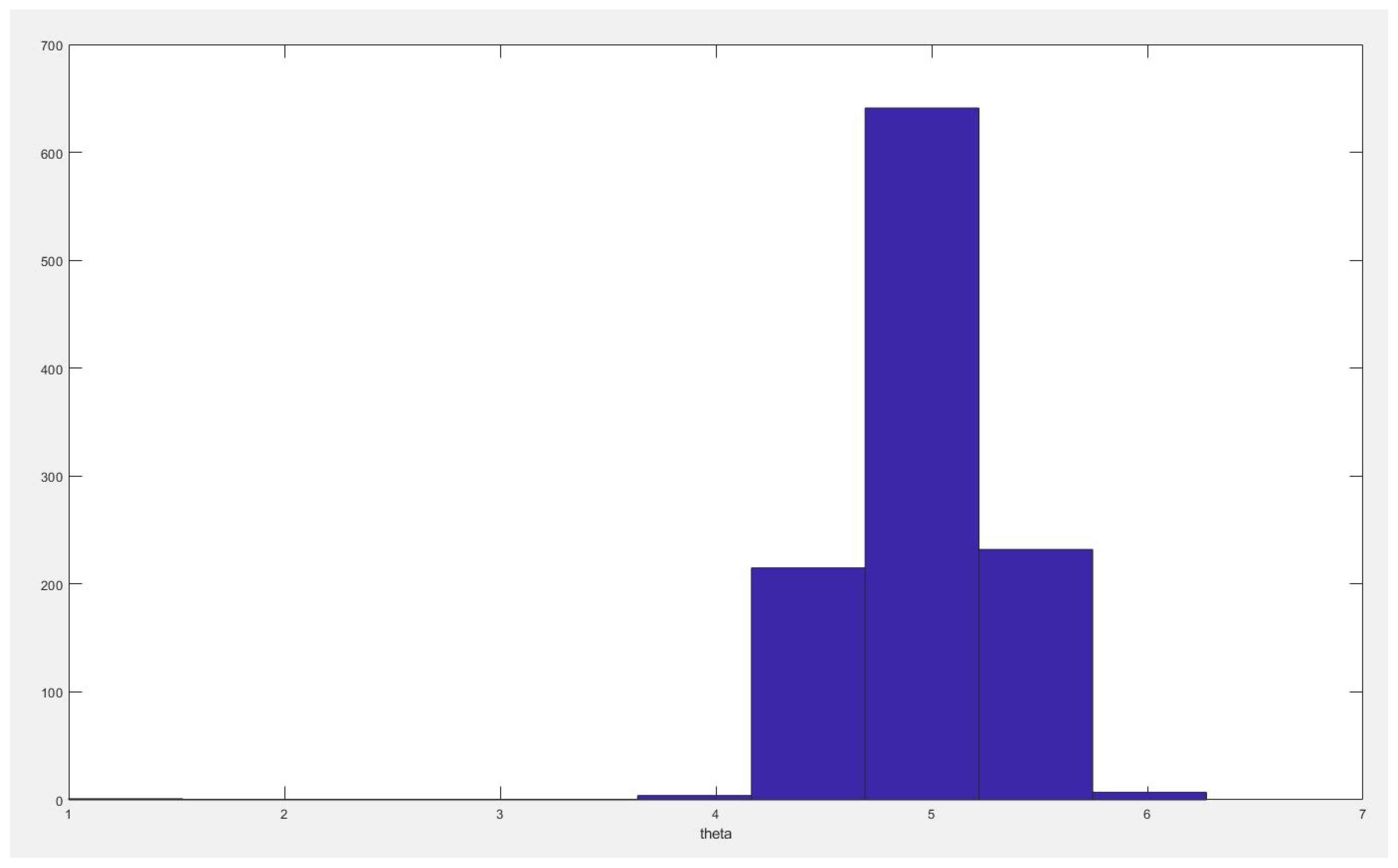 Inventions 04 00042 g009