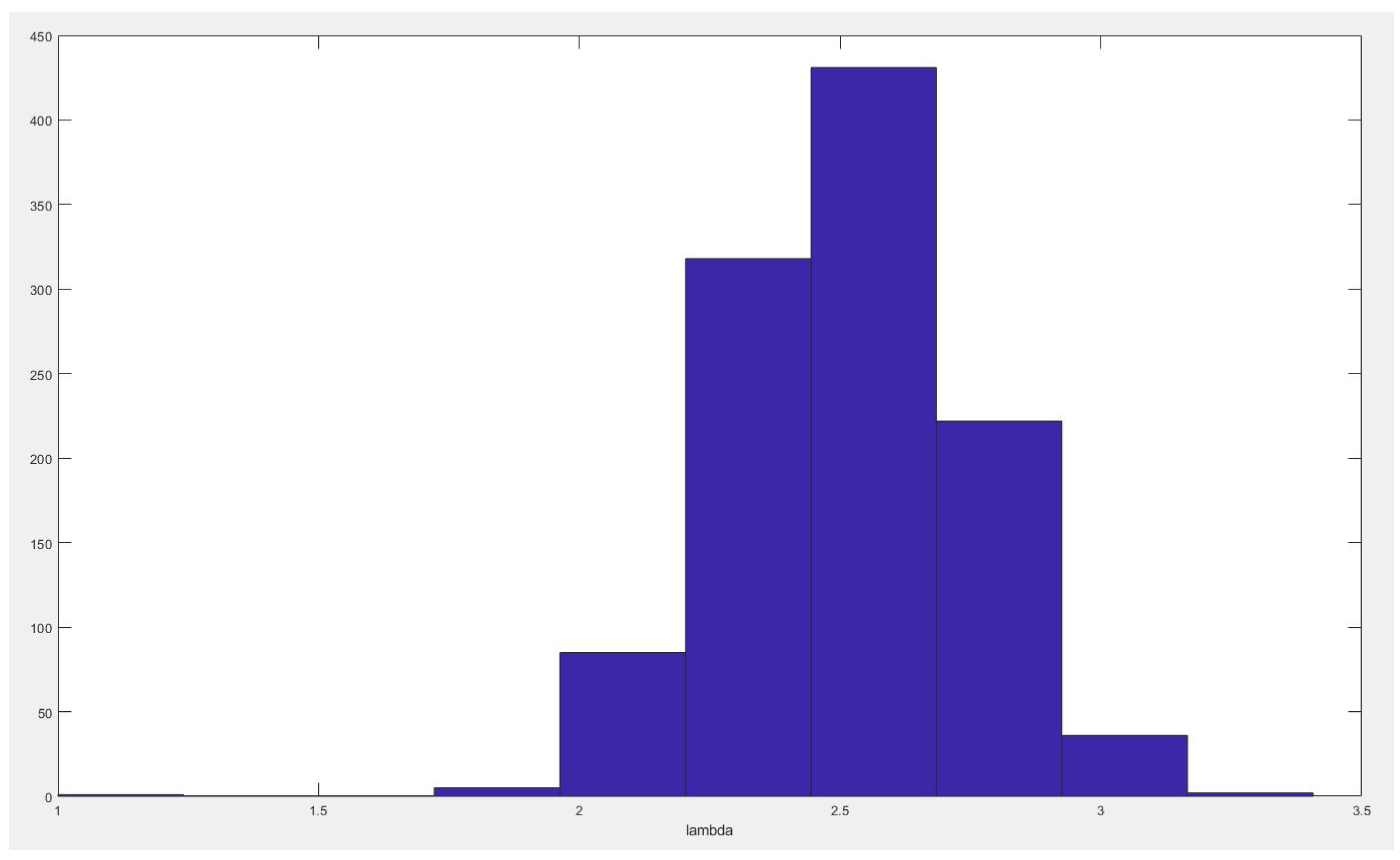 Inventions 04 00042 g011