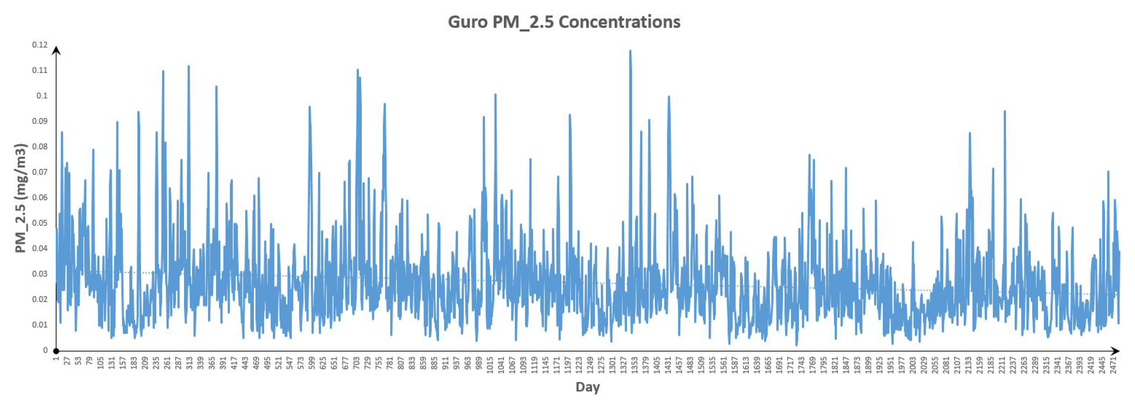 Inventions 04 00042 g012