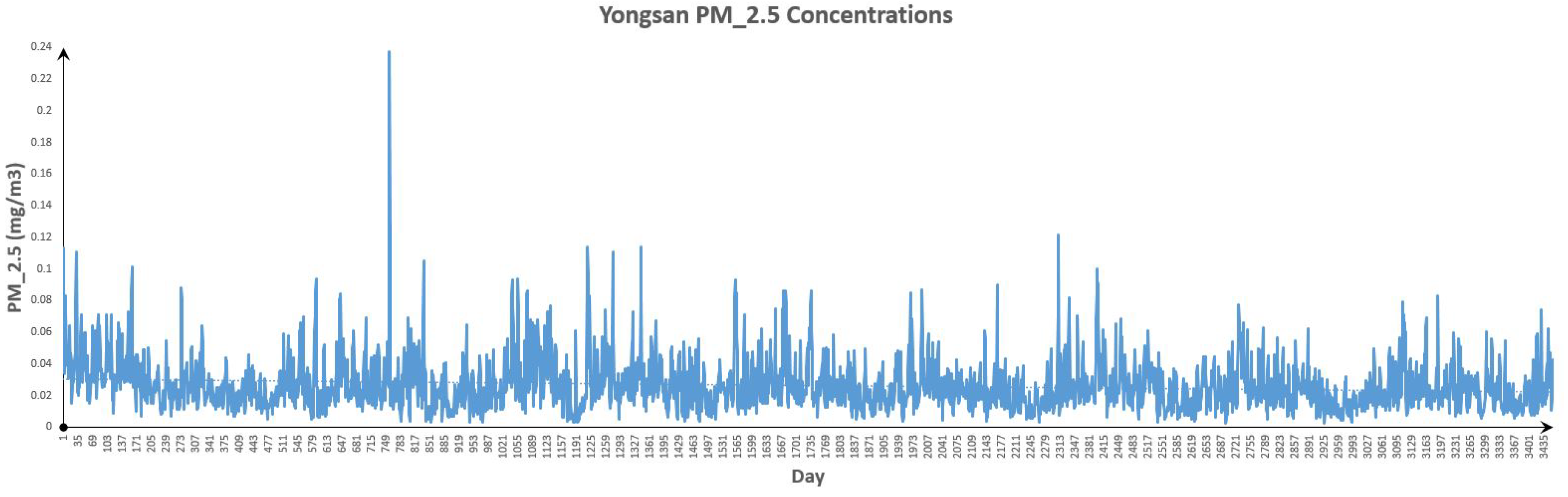 Inventions 04 00042 g018