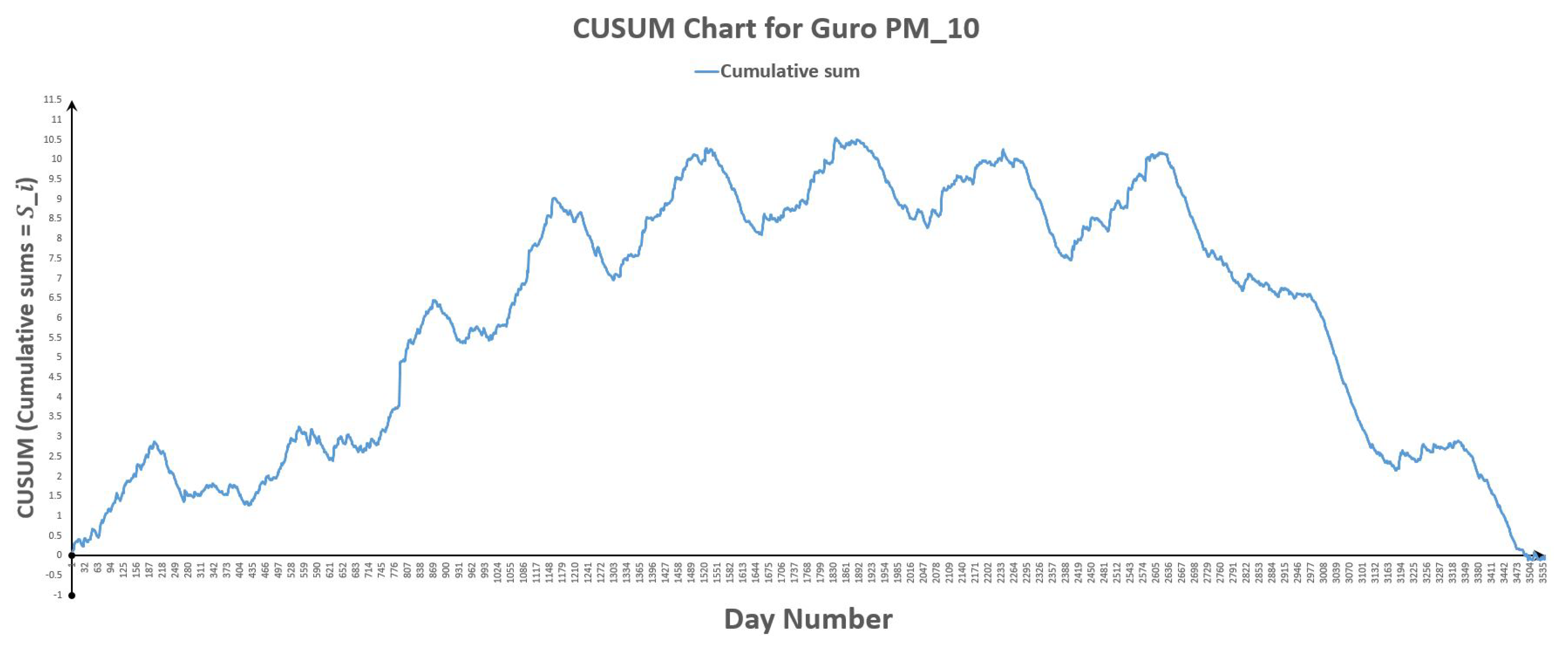 Inventions 04 00042 g021