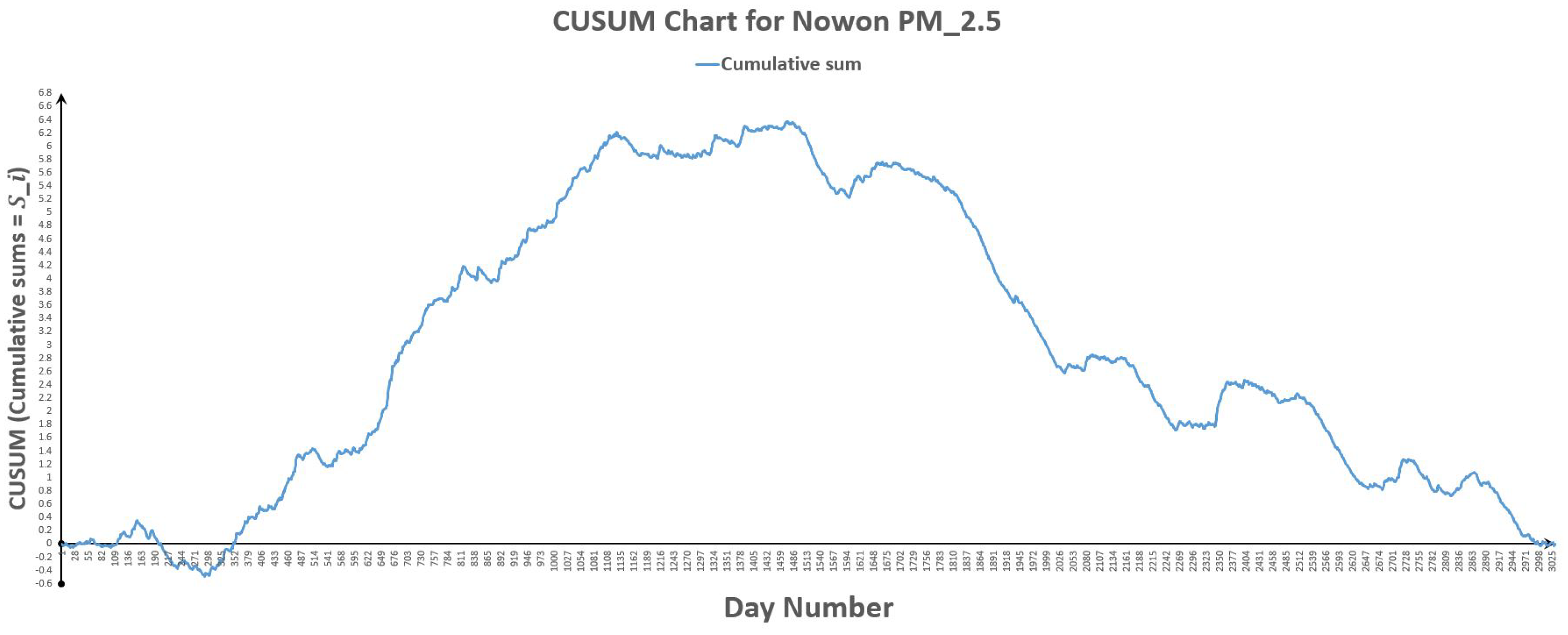 Inventions 04 00042 g022
