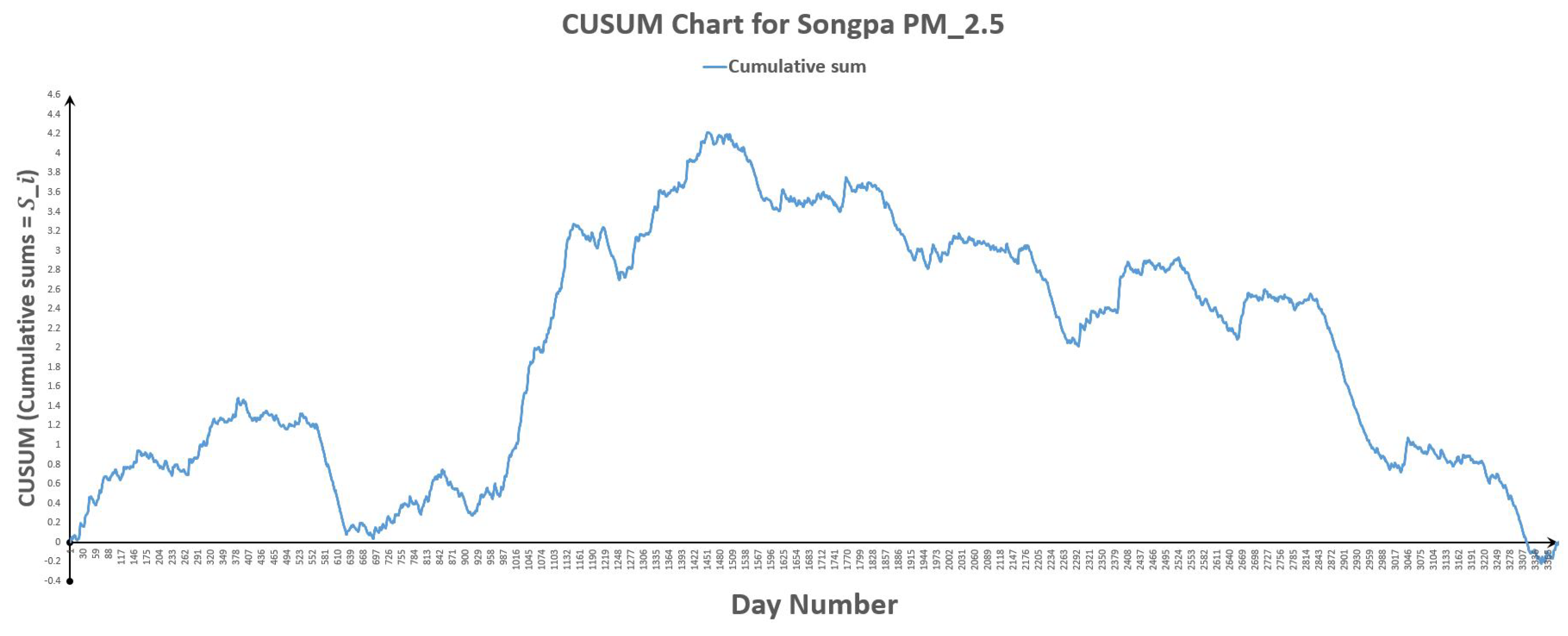 Inventions 04 00042 g024
