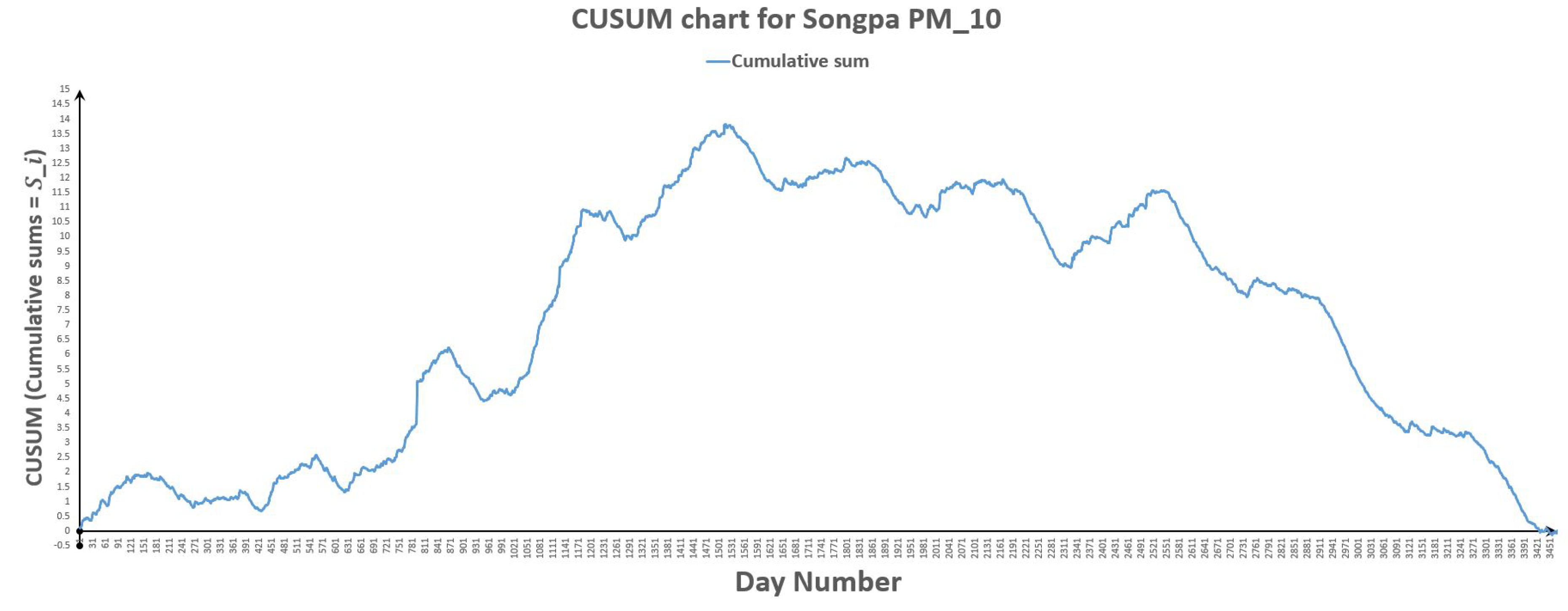 Inventions 04 00042 g025