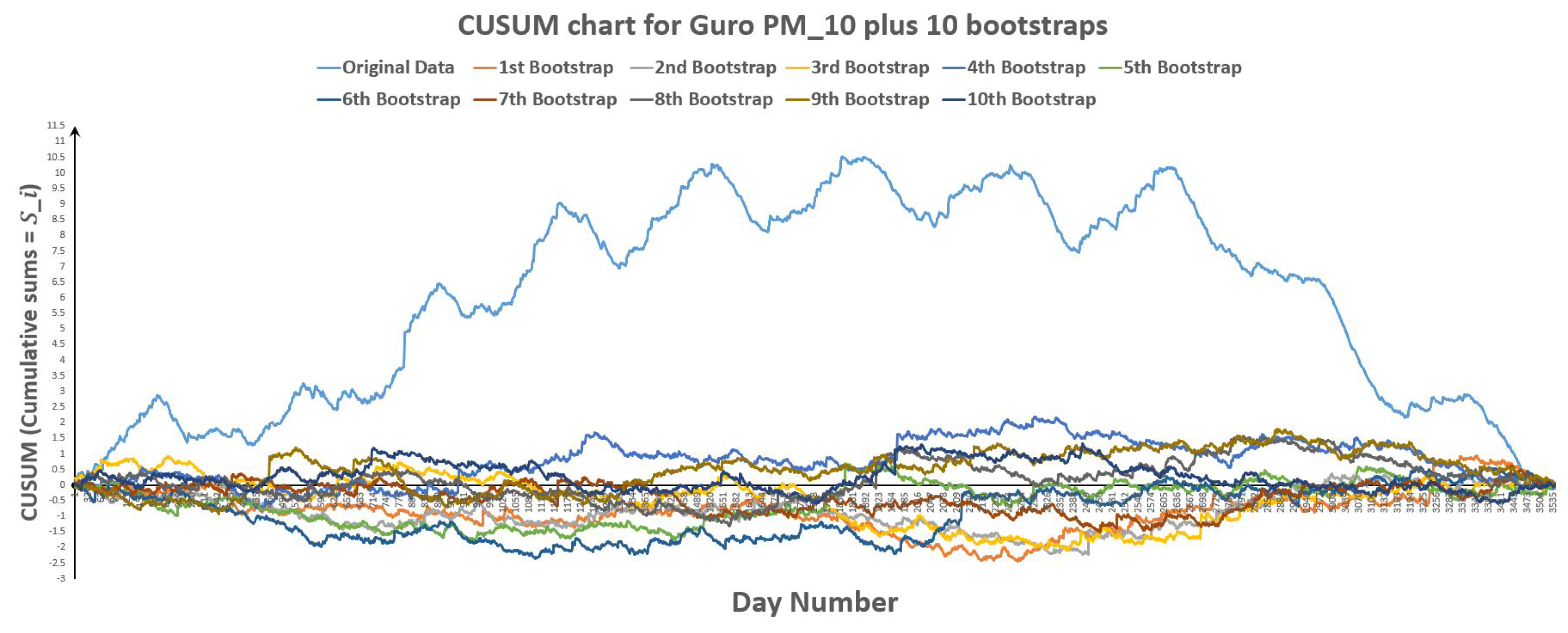 Inventions 04 00042 g029