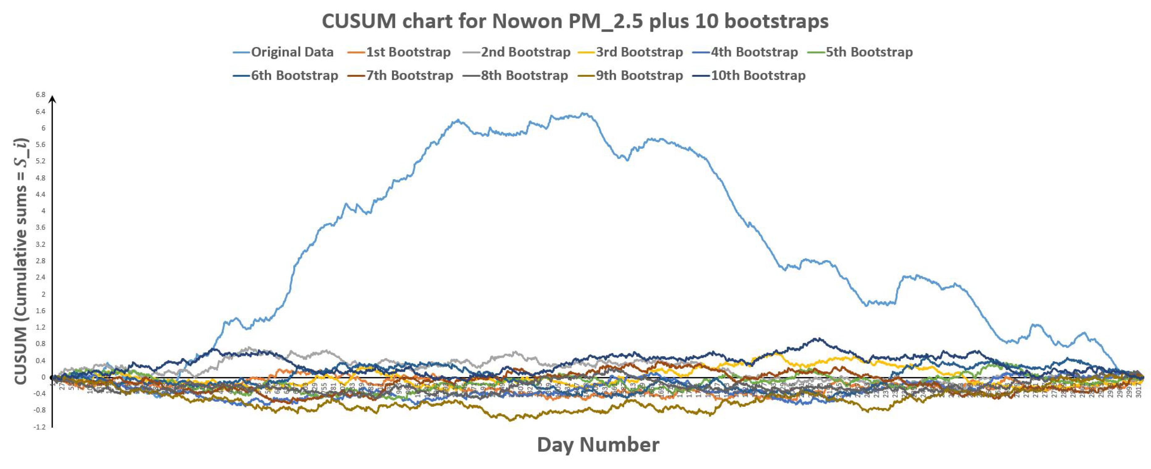Inventions 04 00042 g030