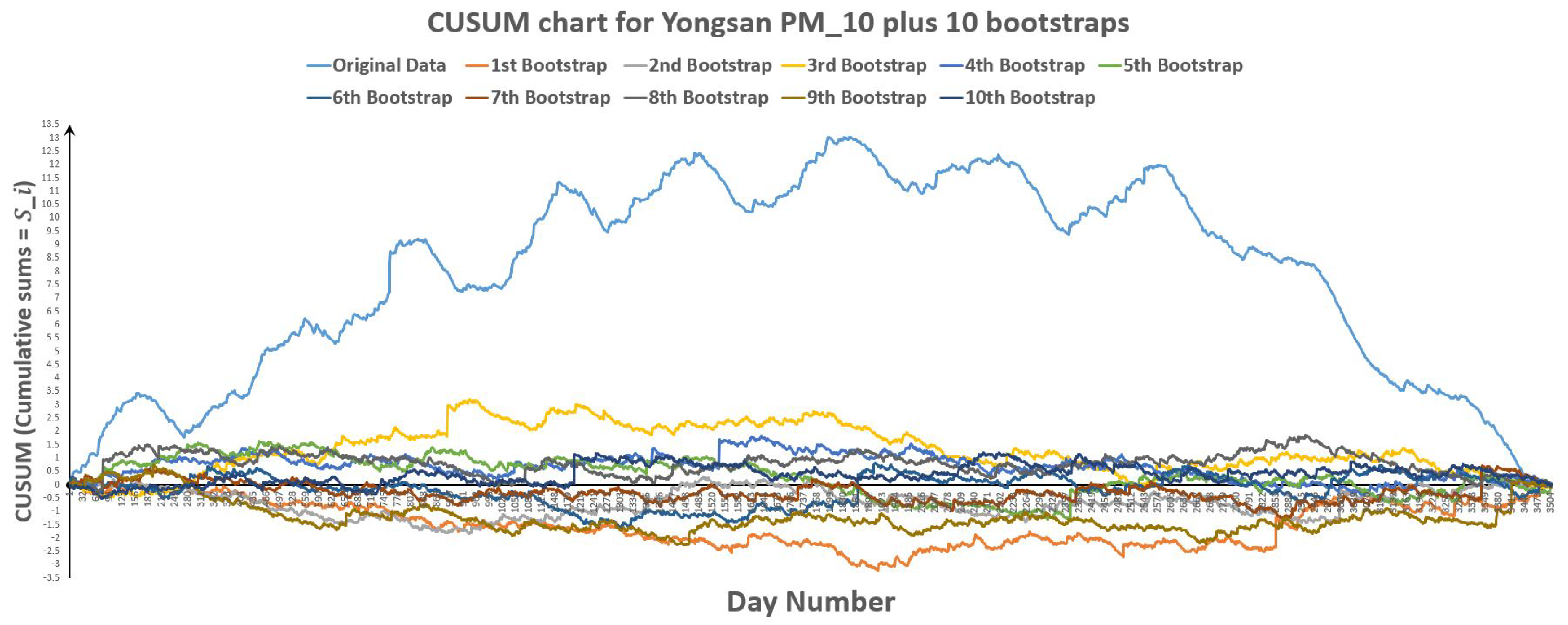 Inventions 04 00042 g035