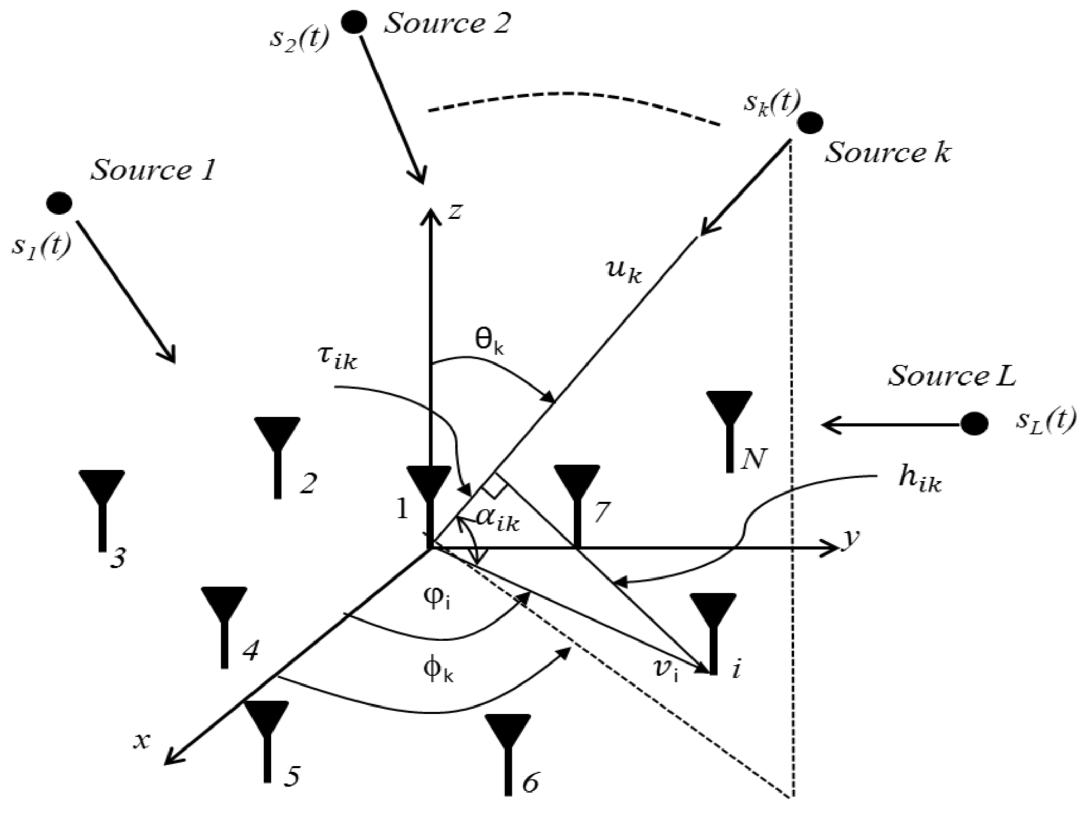 Inventions 04 00043 g001 Inventions 04 00043 g001