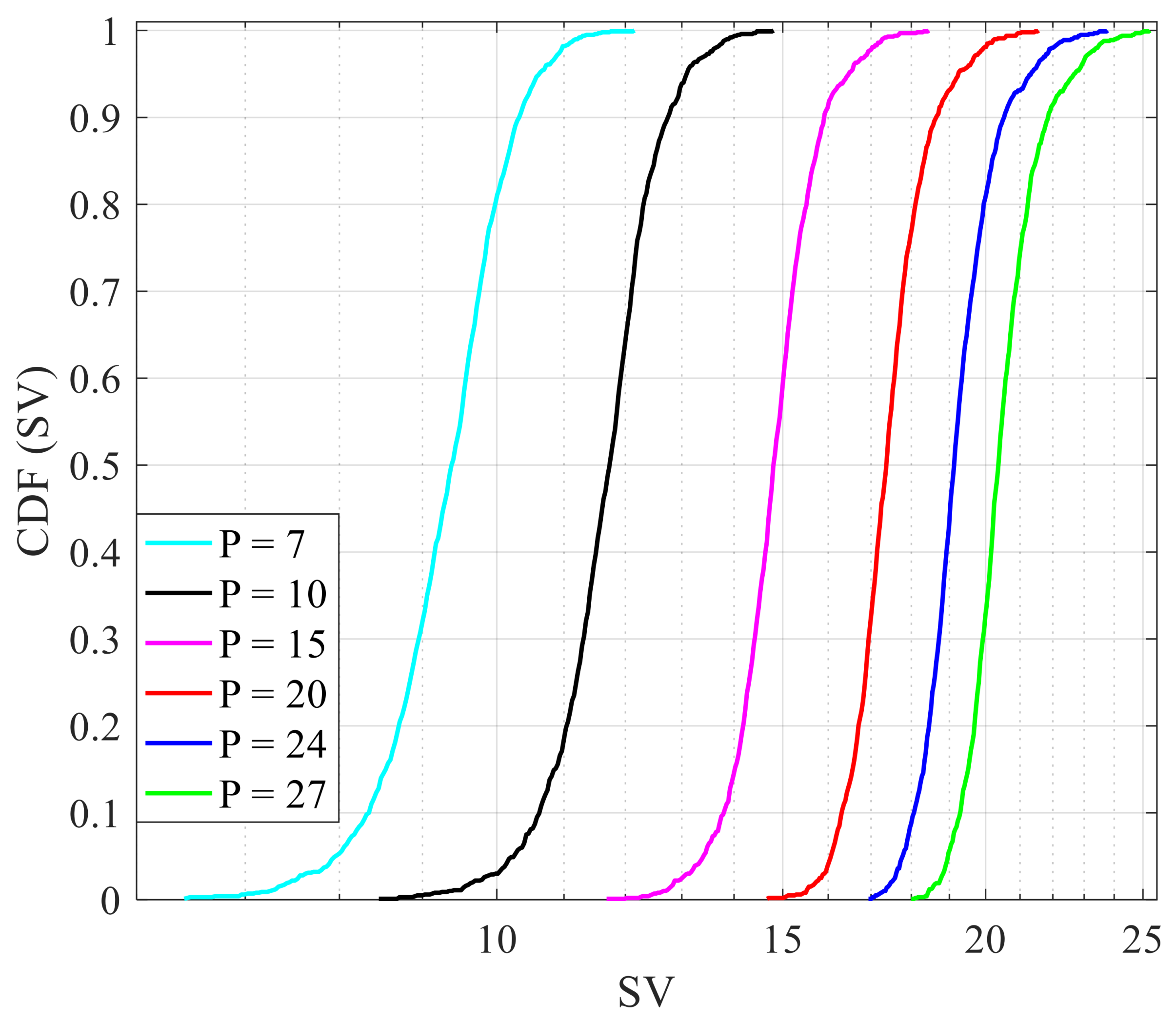 Inventions 04 00043 g002 Inventions 04 00043 g002