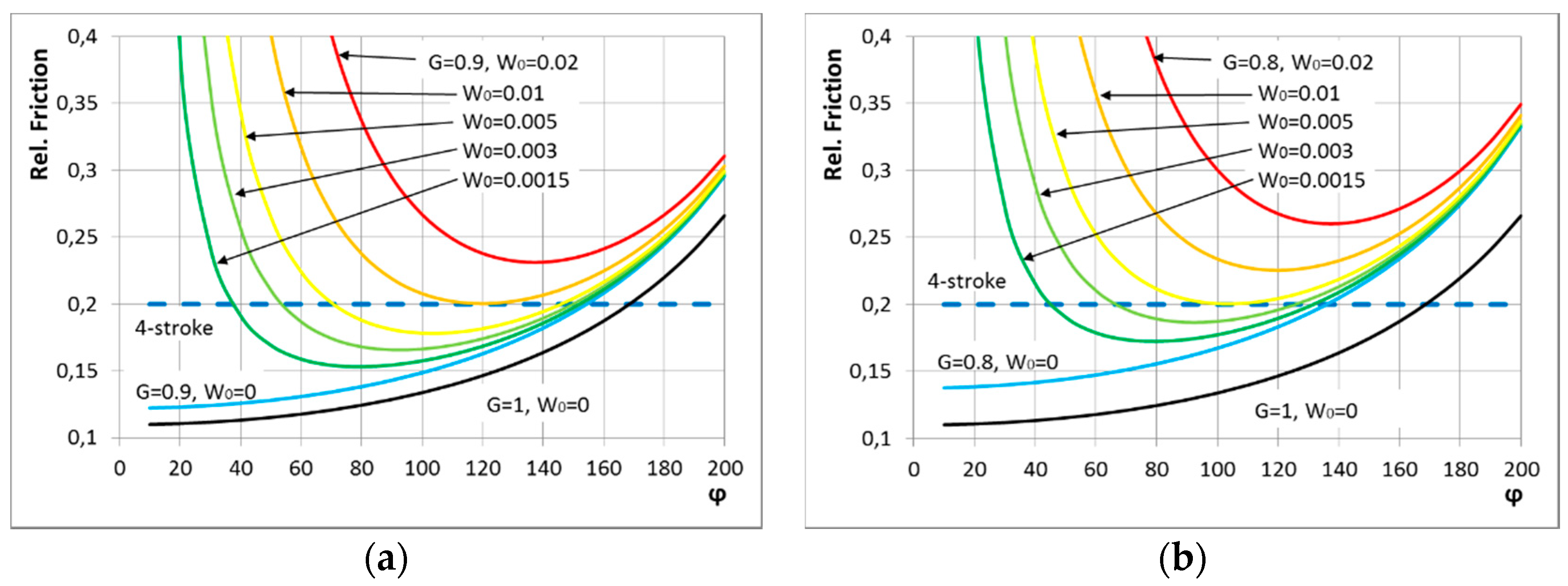 Inventions 04 00044 g004