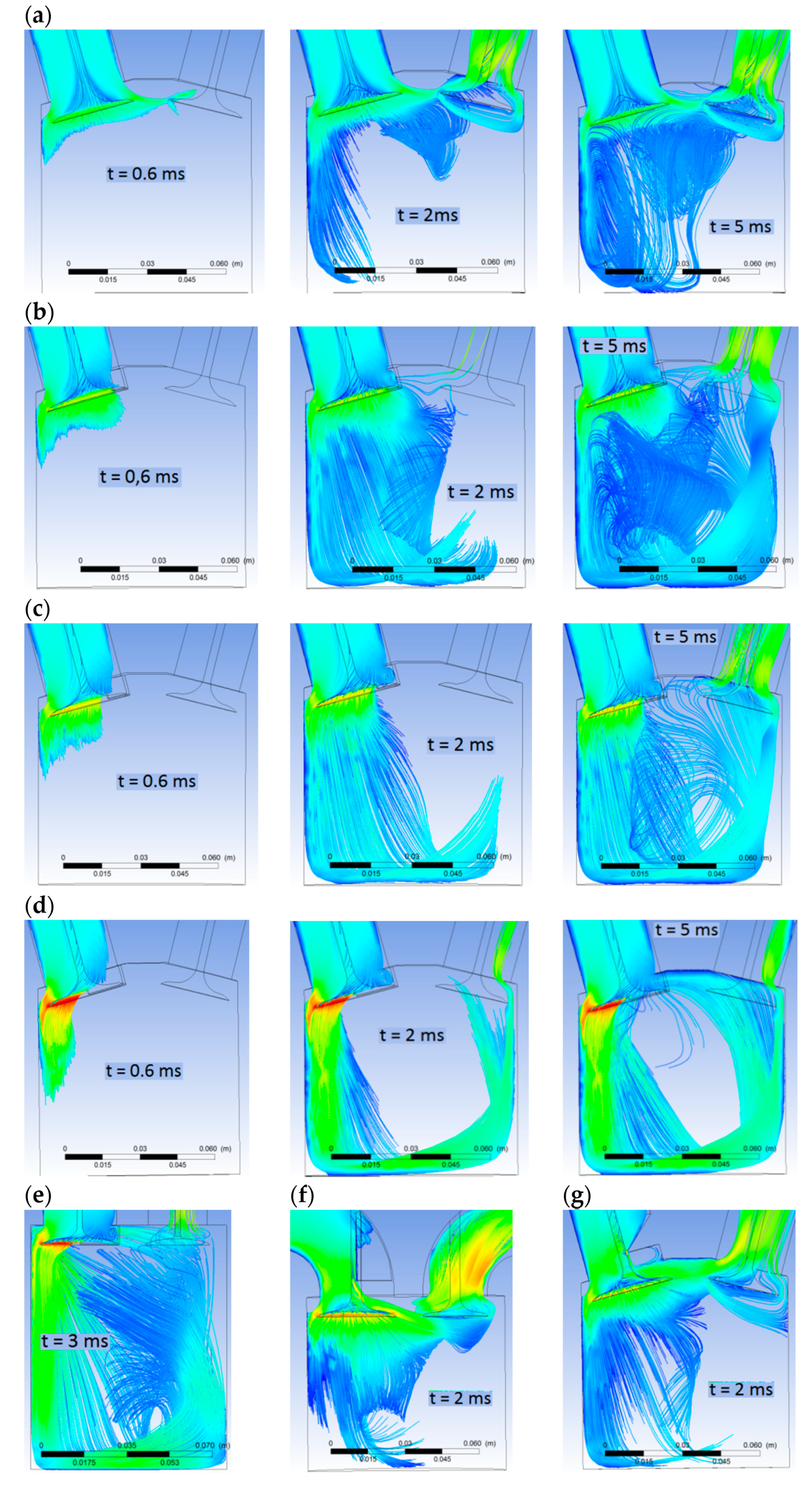 Inventions 04 00044 g005