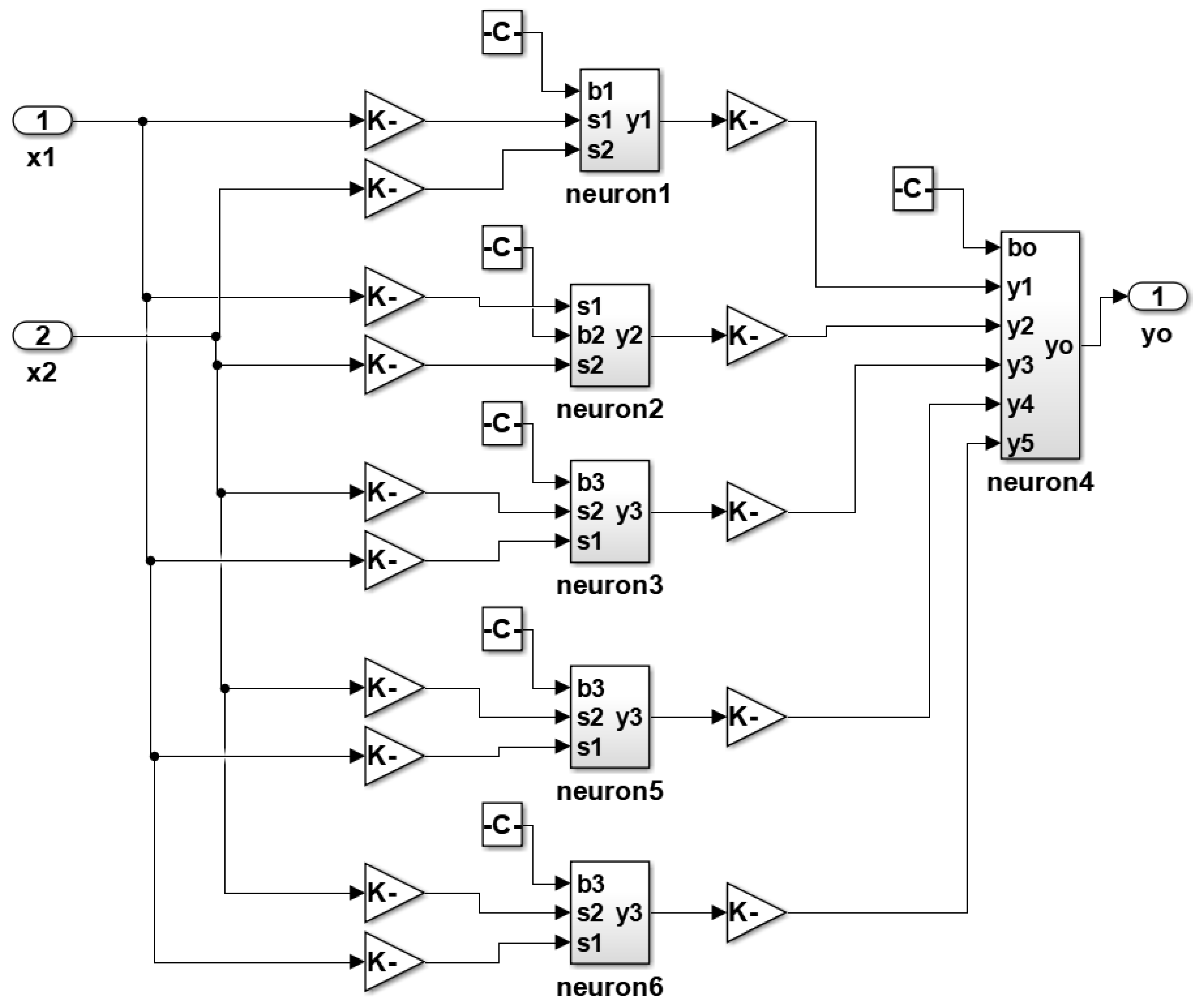 Inventions 04 00045 g006