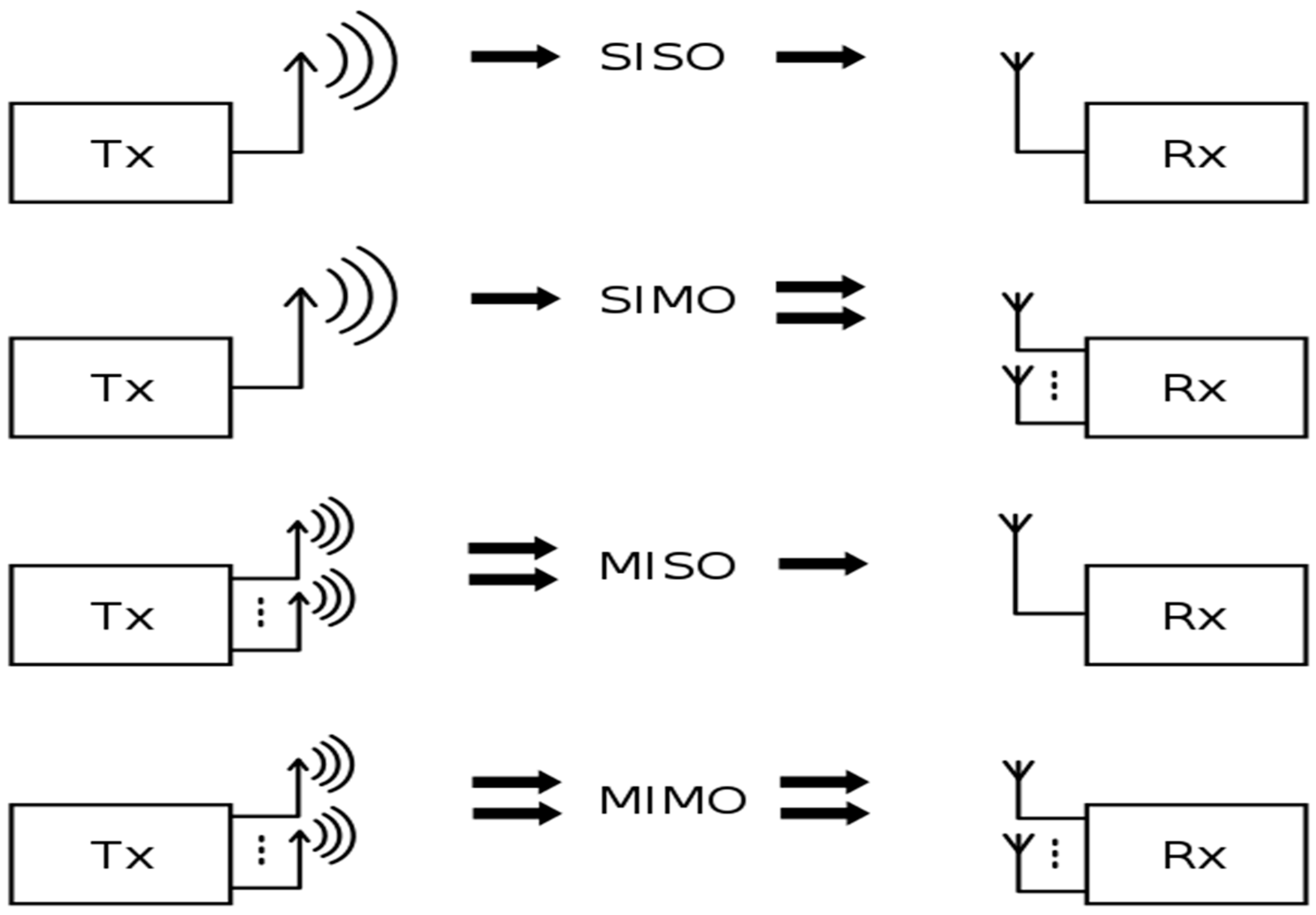 Inventions 04 00046 g001 550