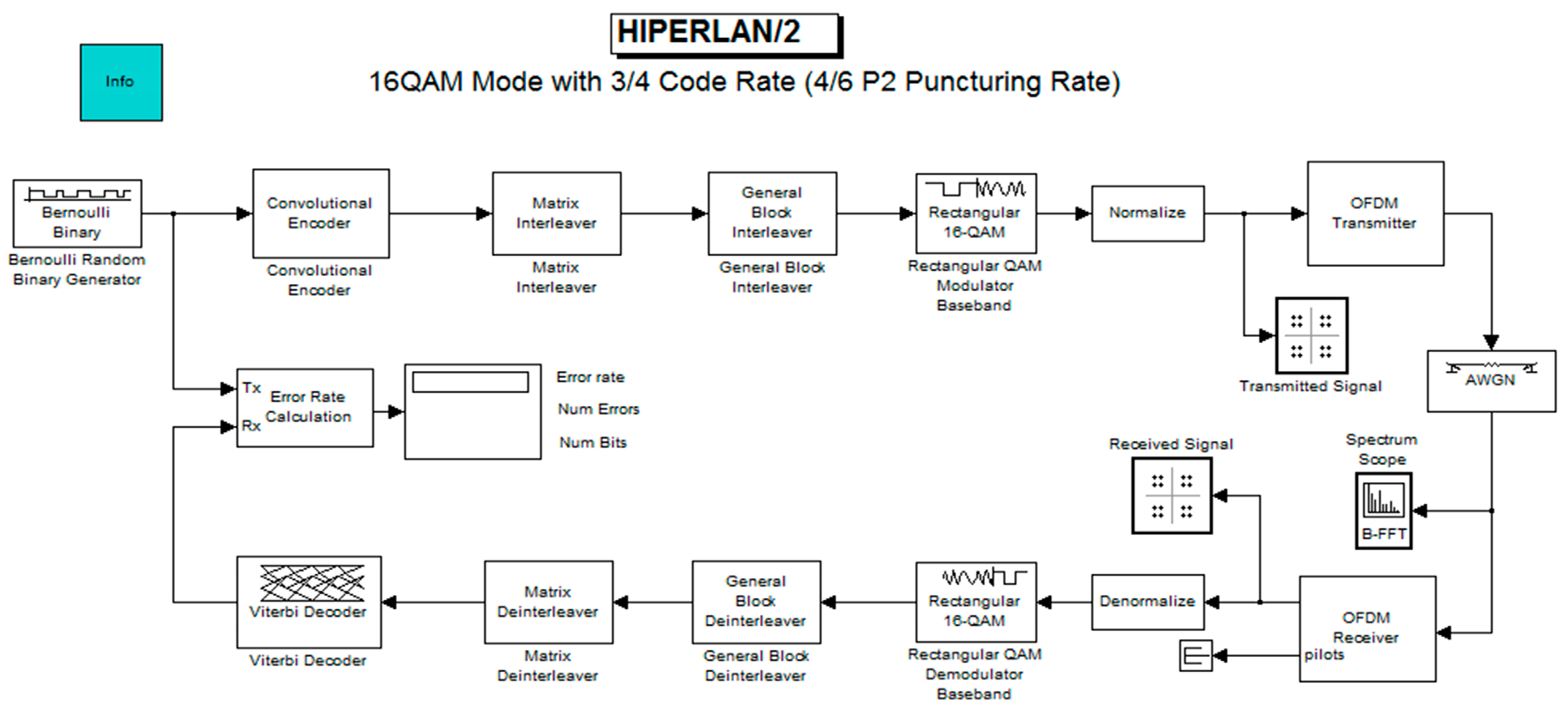 Inventions 04 00046 g002 550