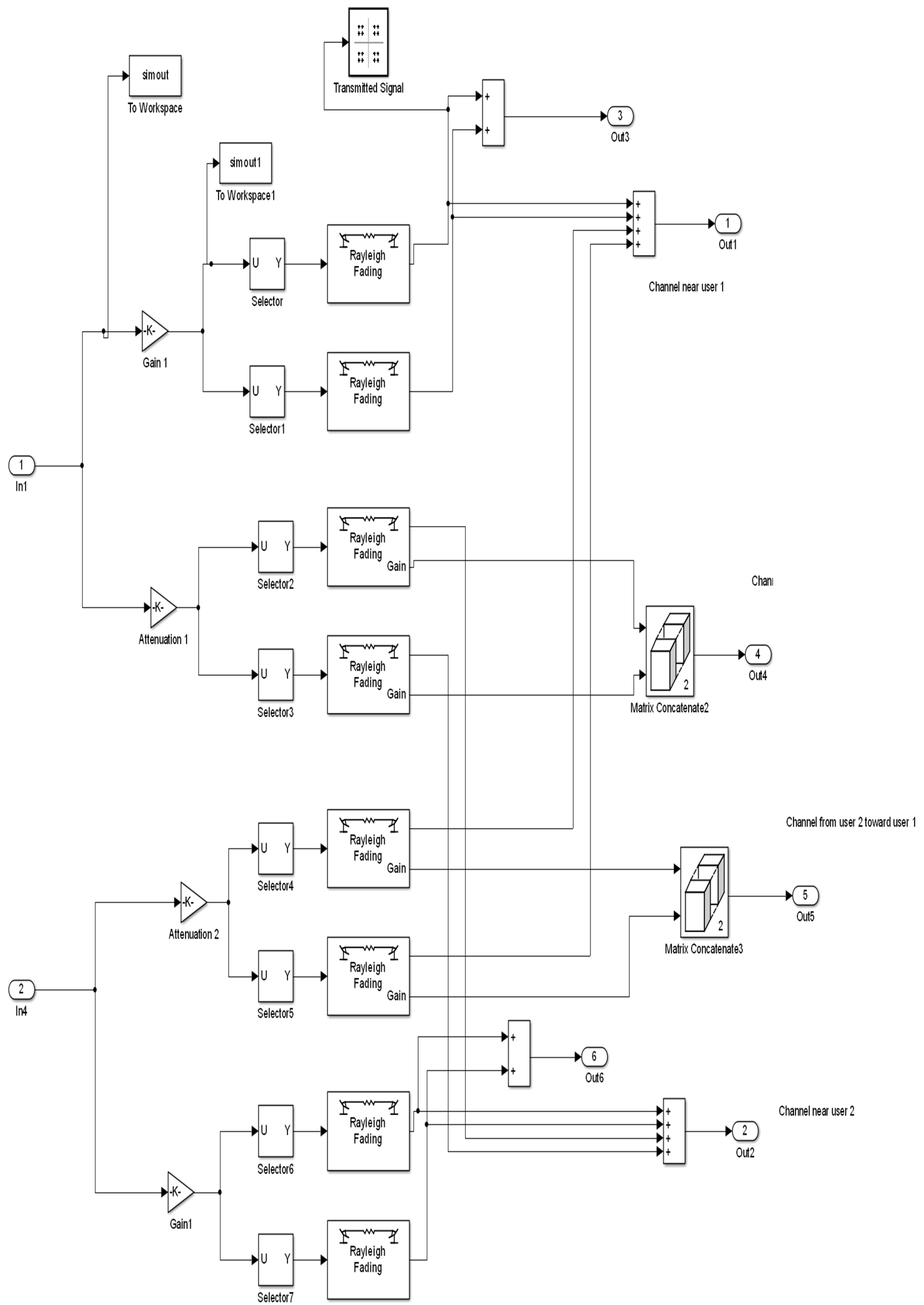 Inventions 04 00046 g004 550