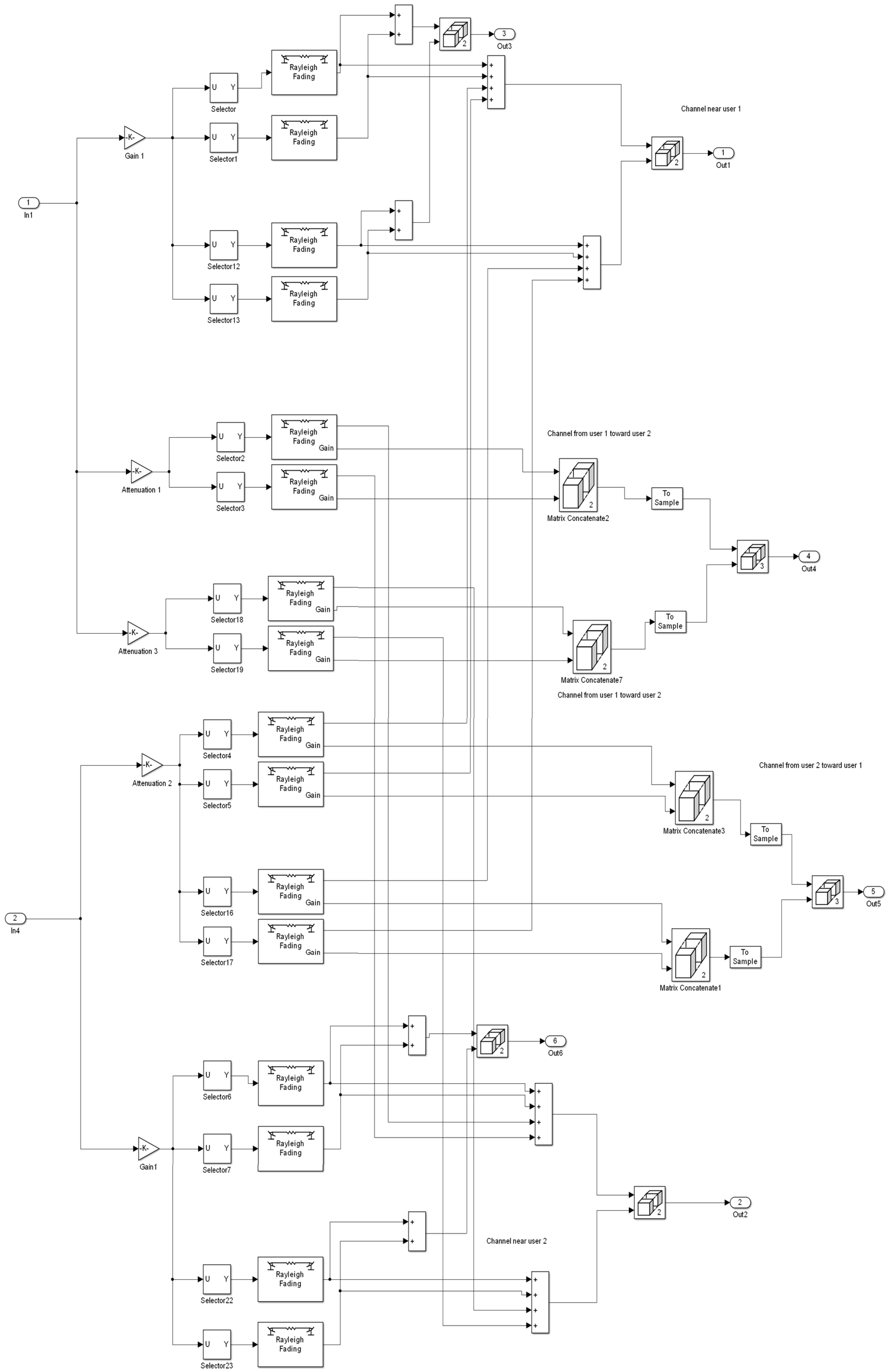 Inventions 04 00046 g005 550
