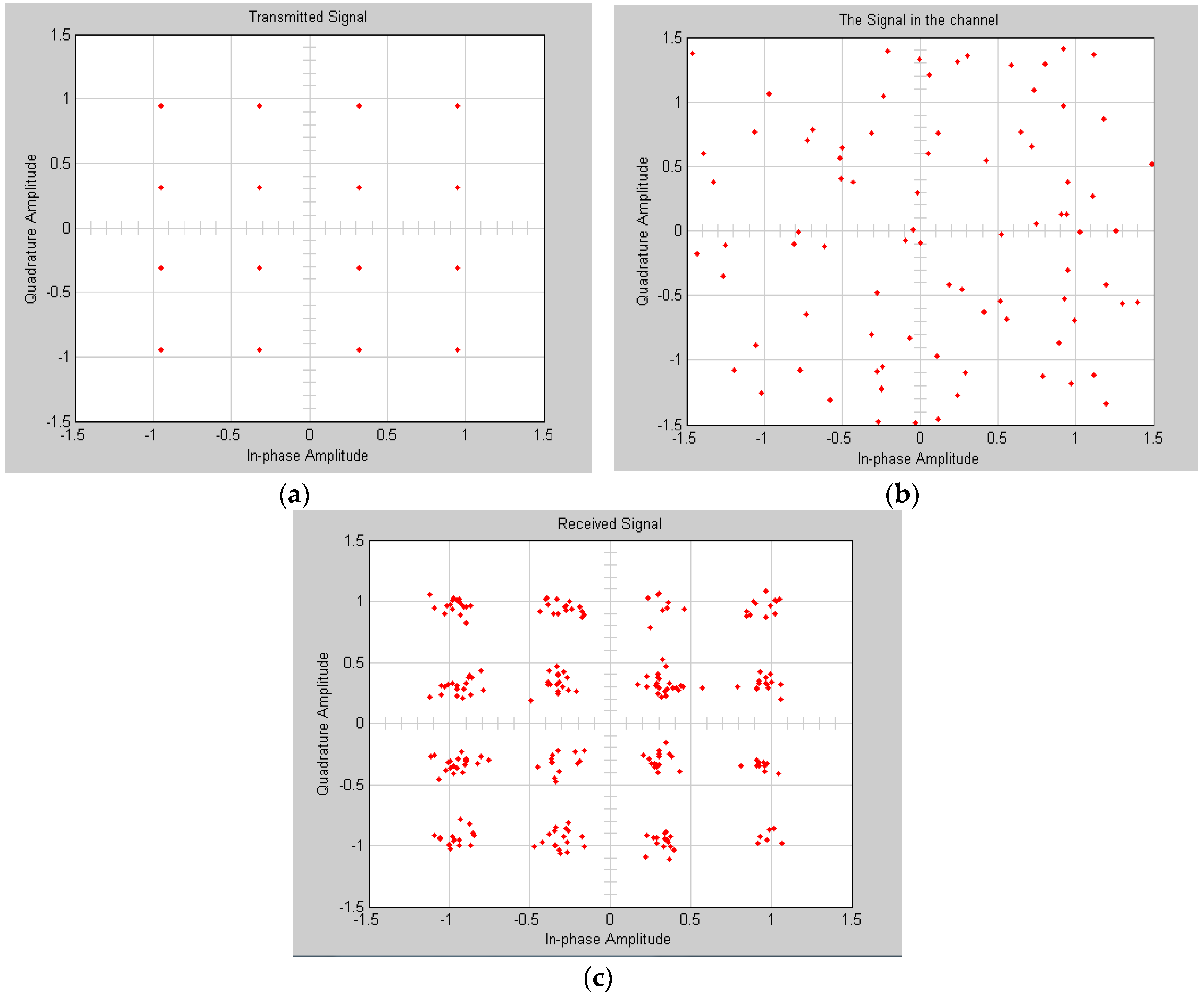 Inventions 04 00046 g006 550