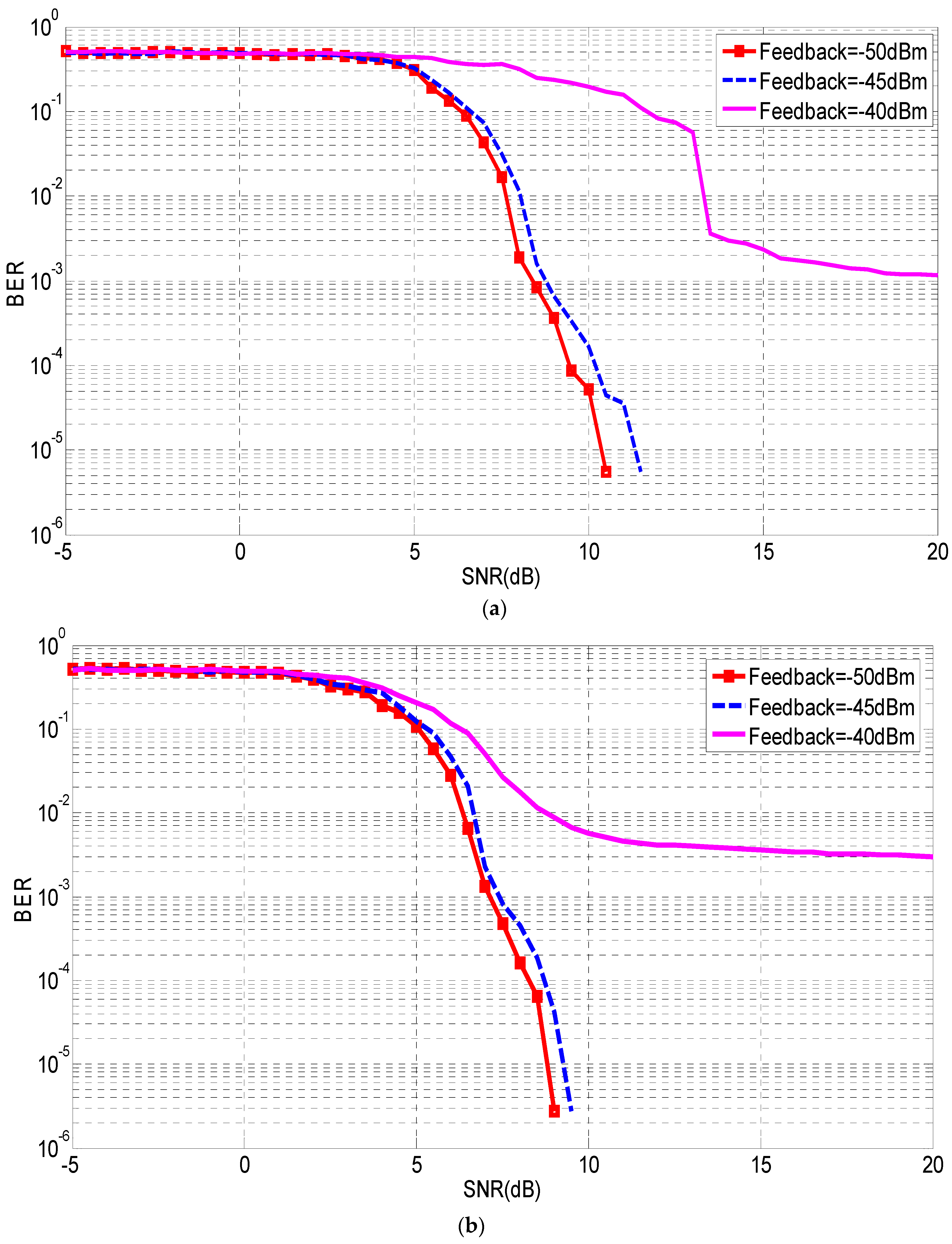 Inventions 04 00046 g009 550