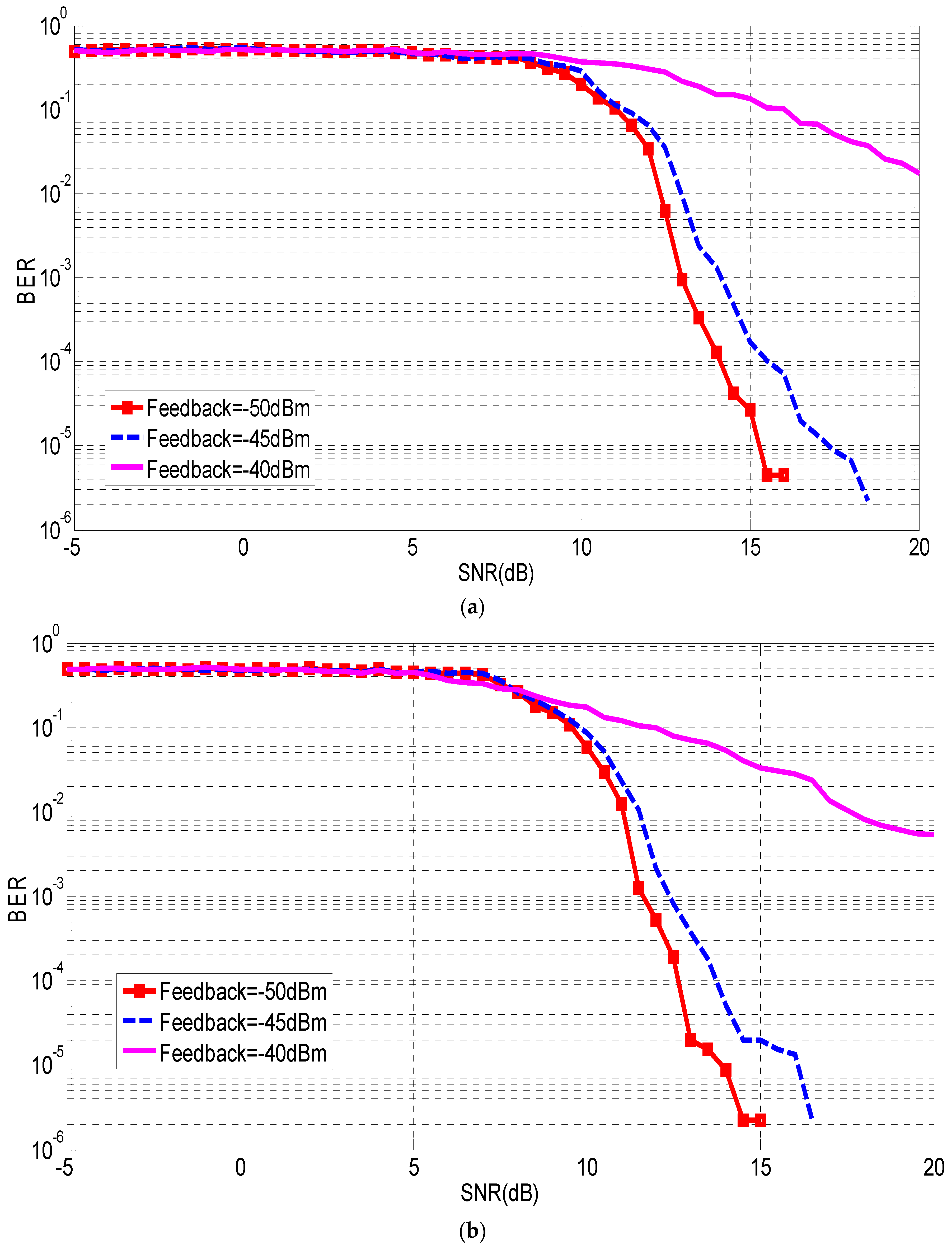 Inventions 04 00046 g010 550