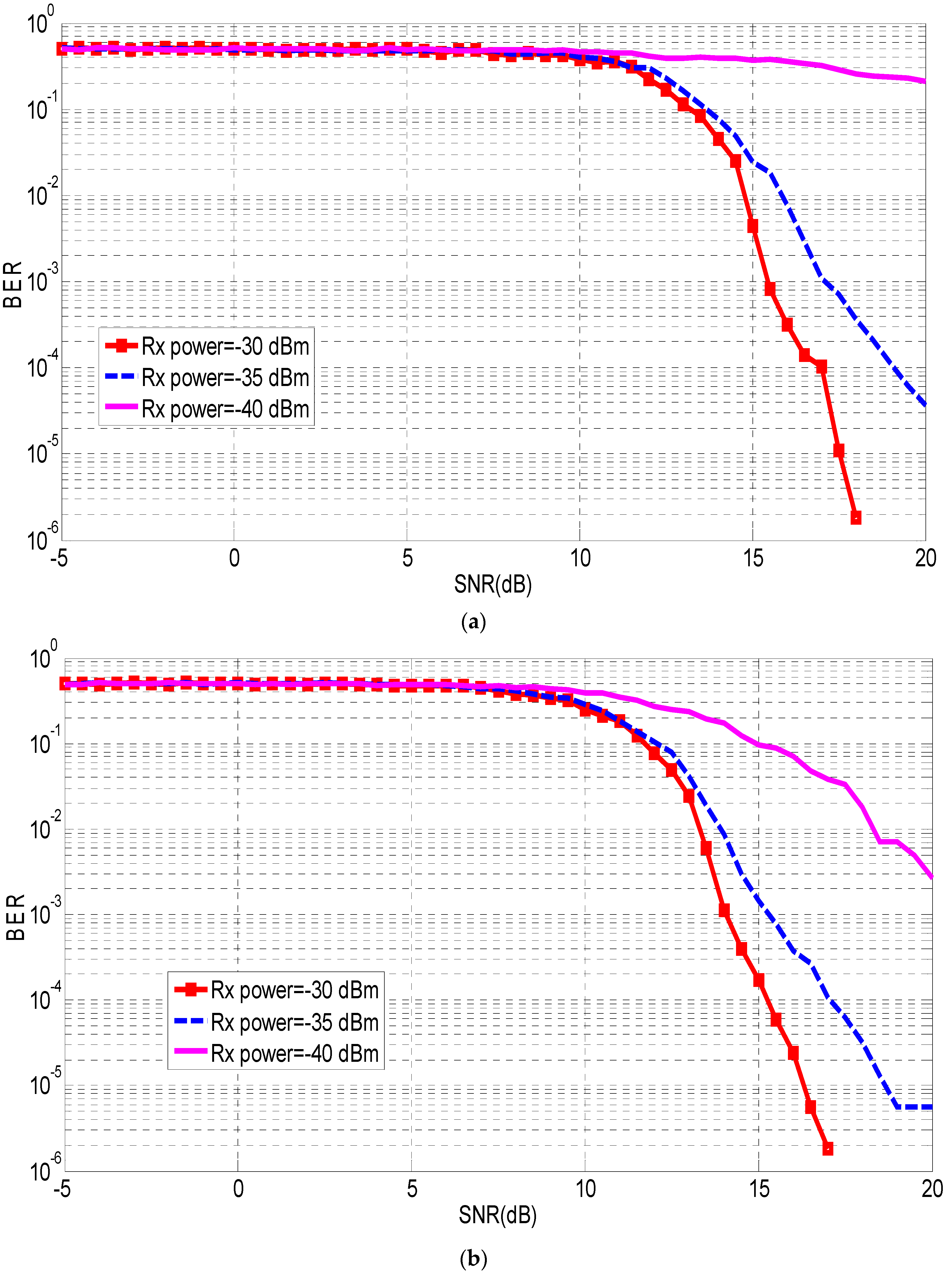 Inventions 04 00046 g014 550