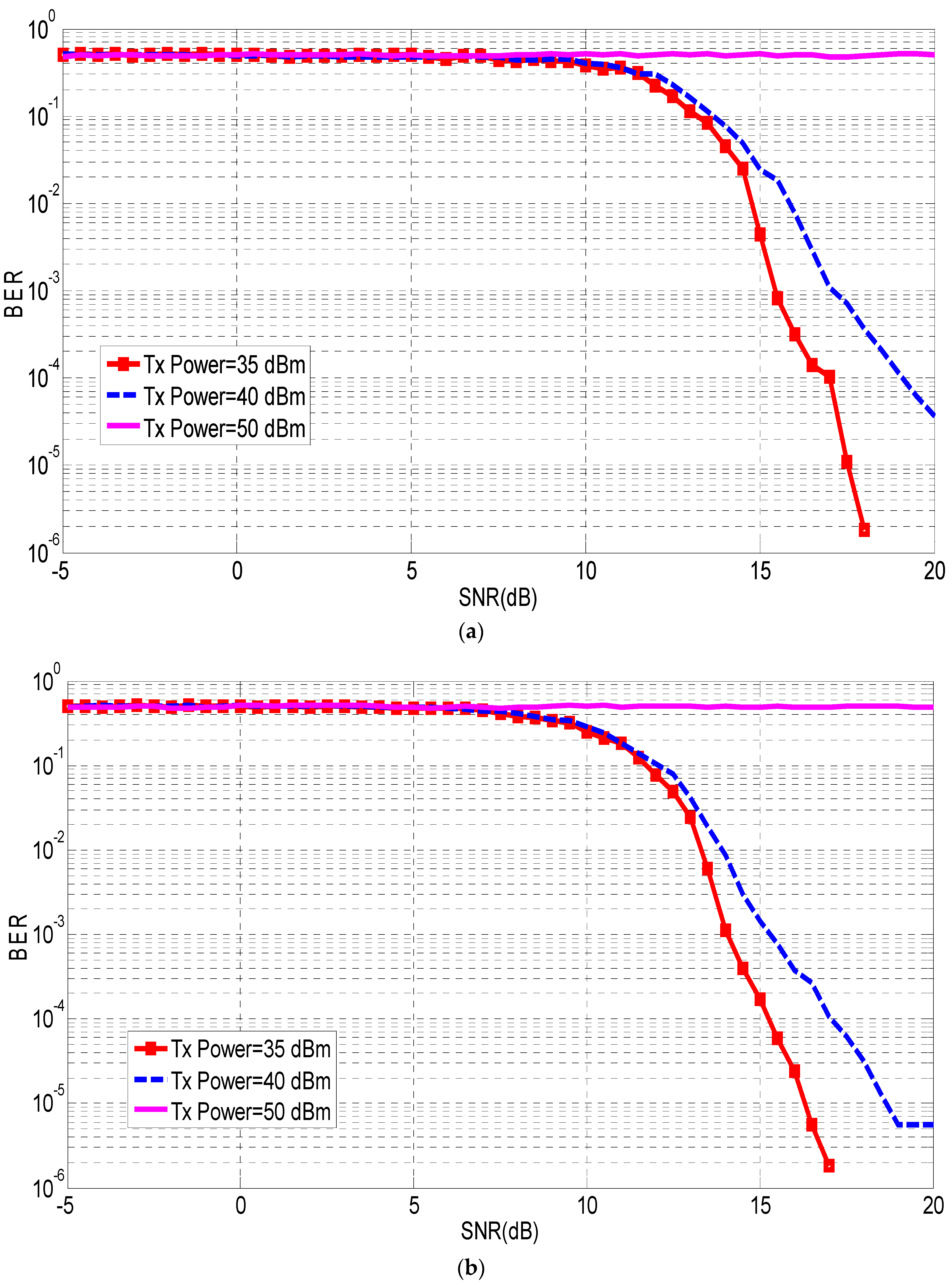 Inventions 04 00046 g017 550