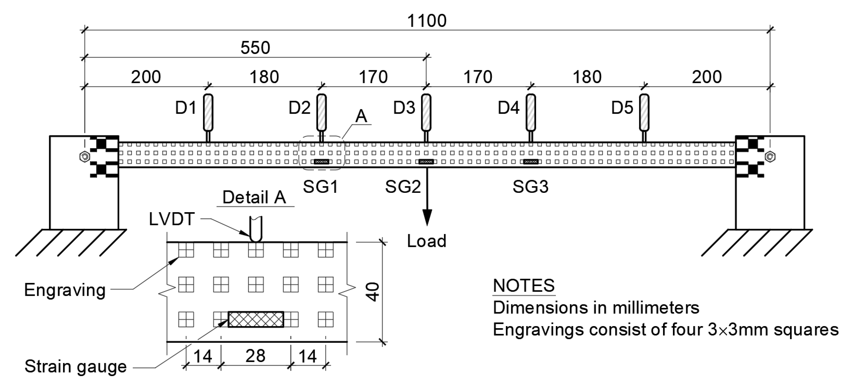 Inventions 04 00047 g005