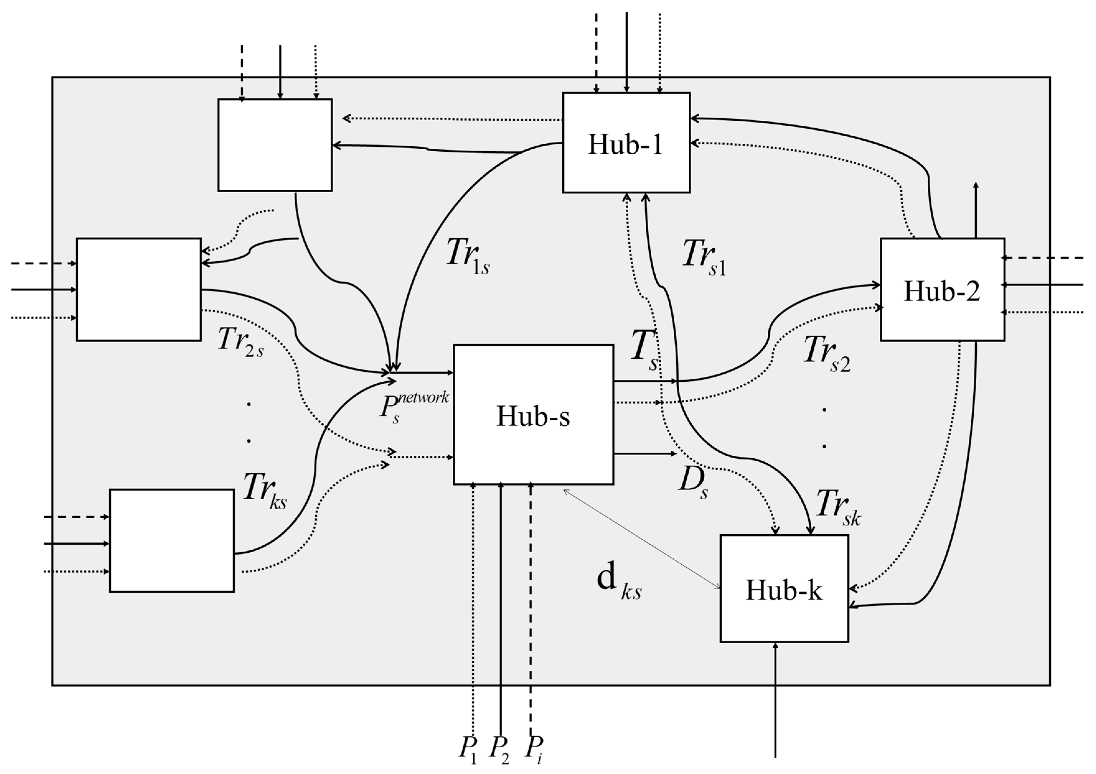 Inventions 04 00050 g004
