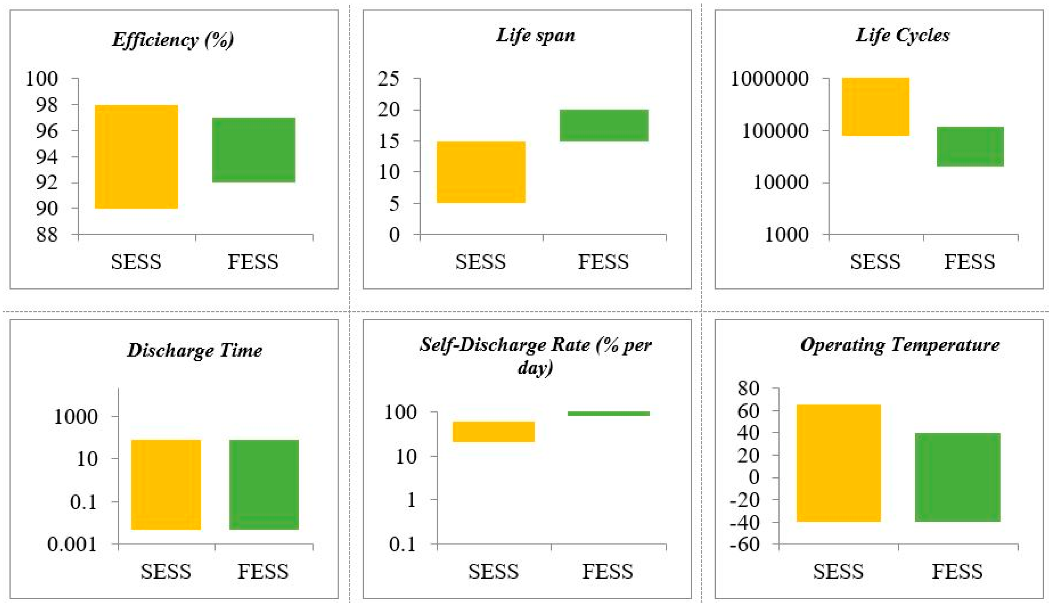 Inventions 04 00062 g003