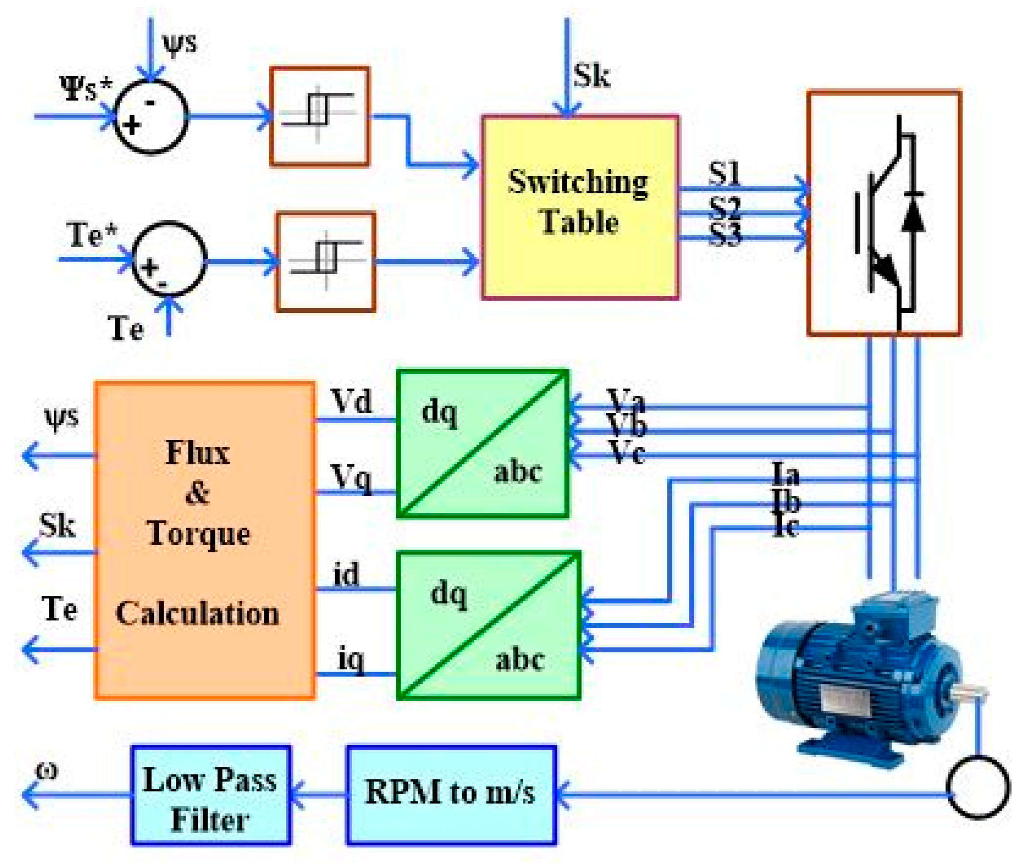 Inventions 04 00062 g006