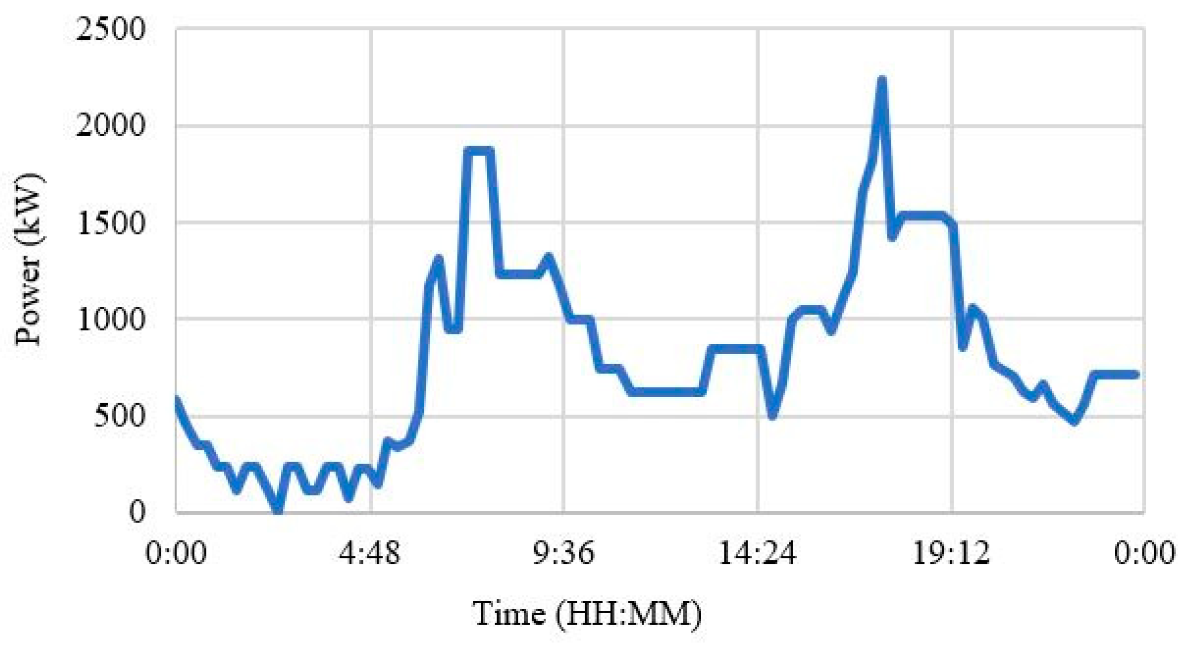 Inventions 04 00062 g011