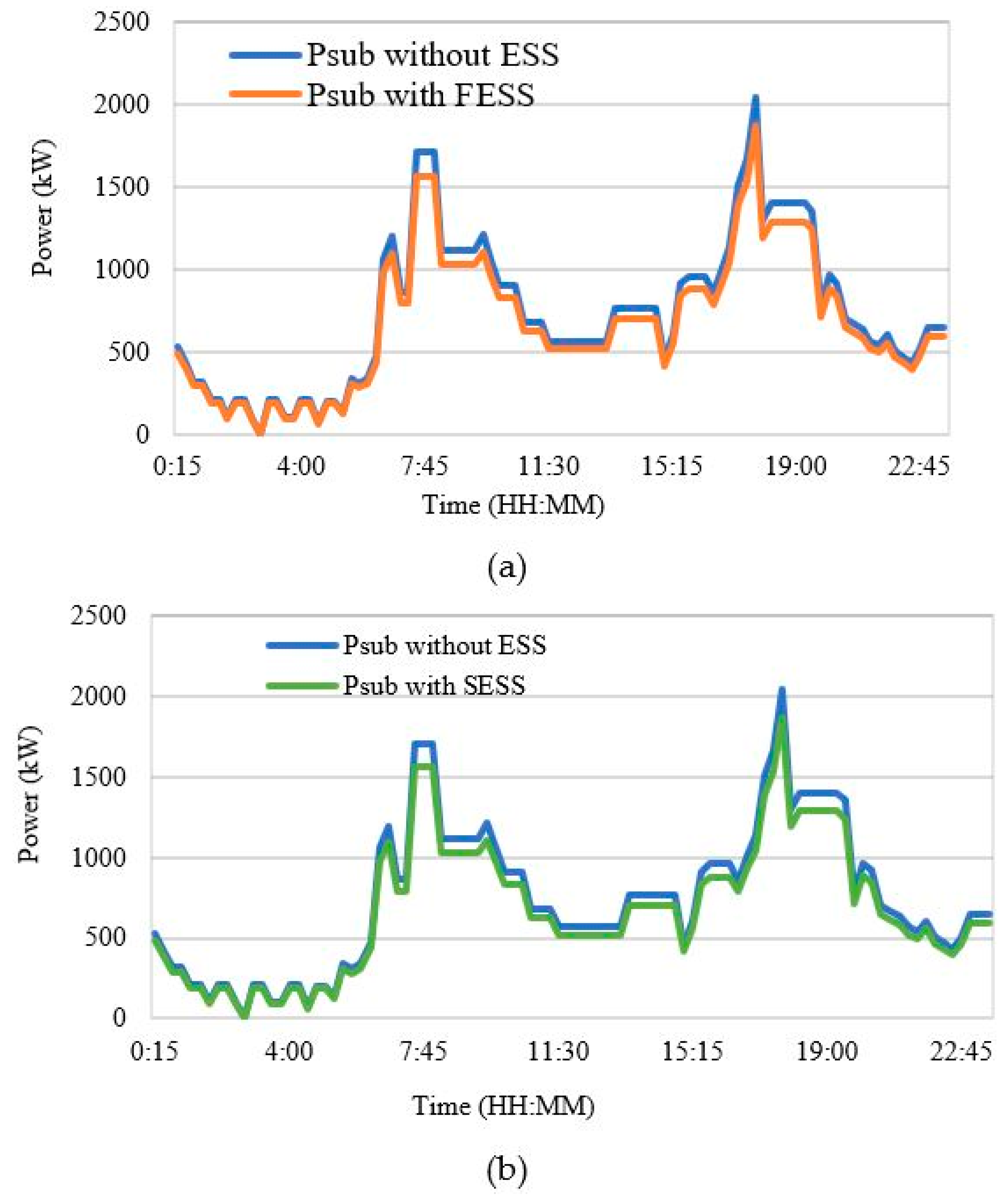 Inventions 04 00062 g012