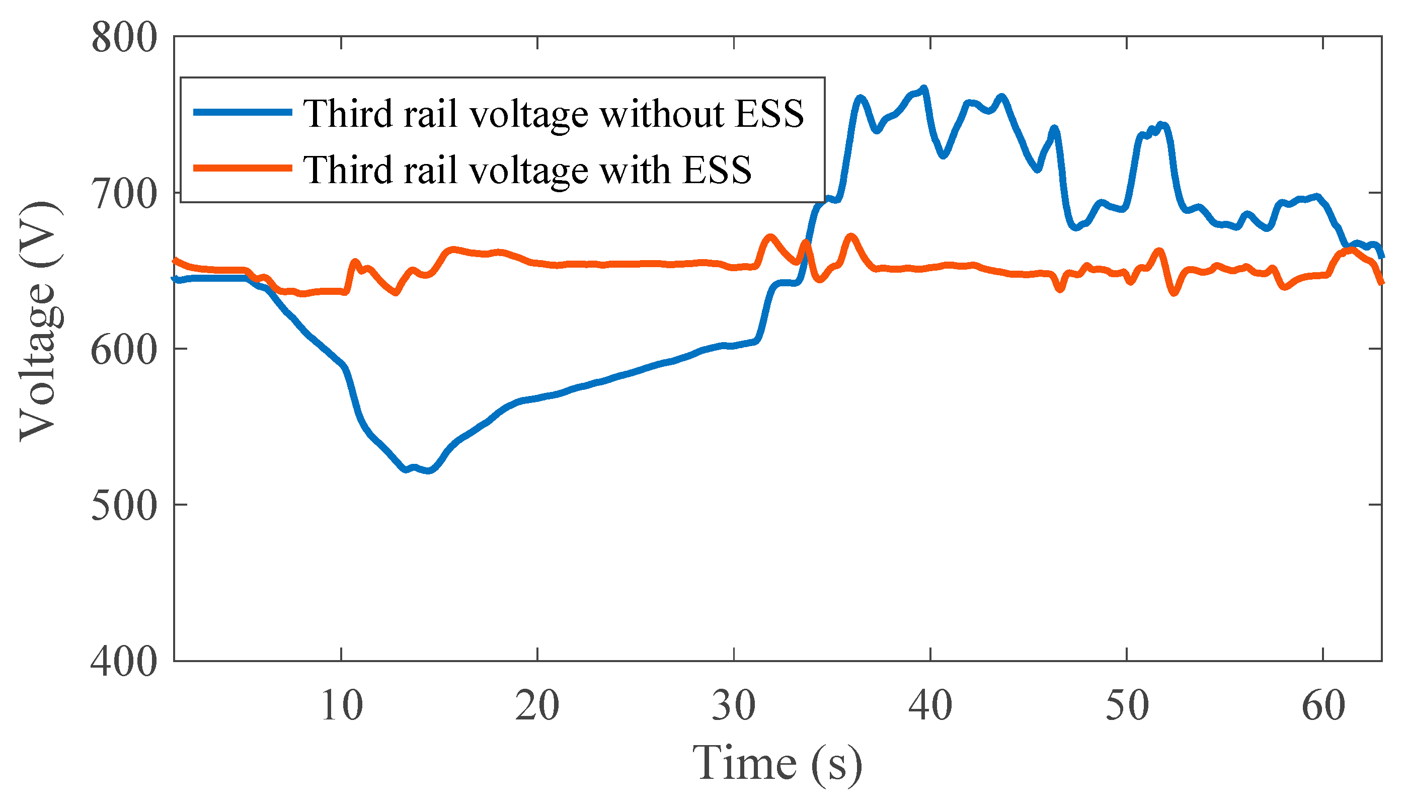 Inventions 04 00062 g013