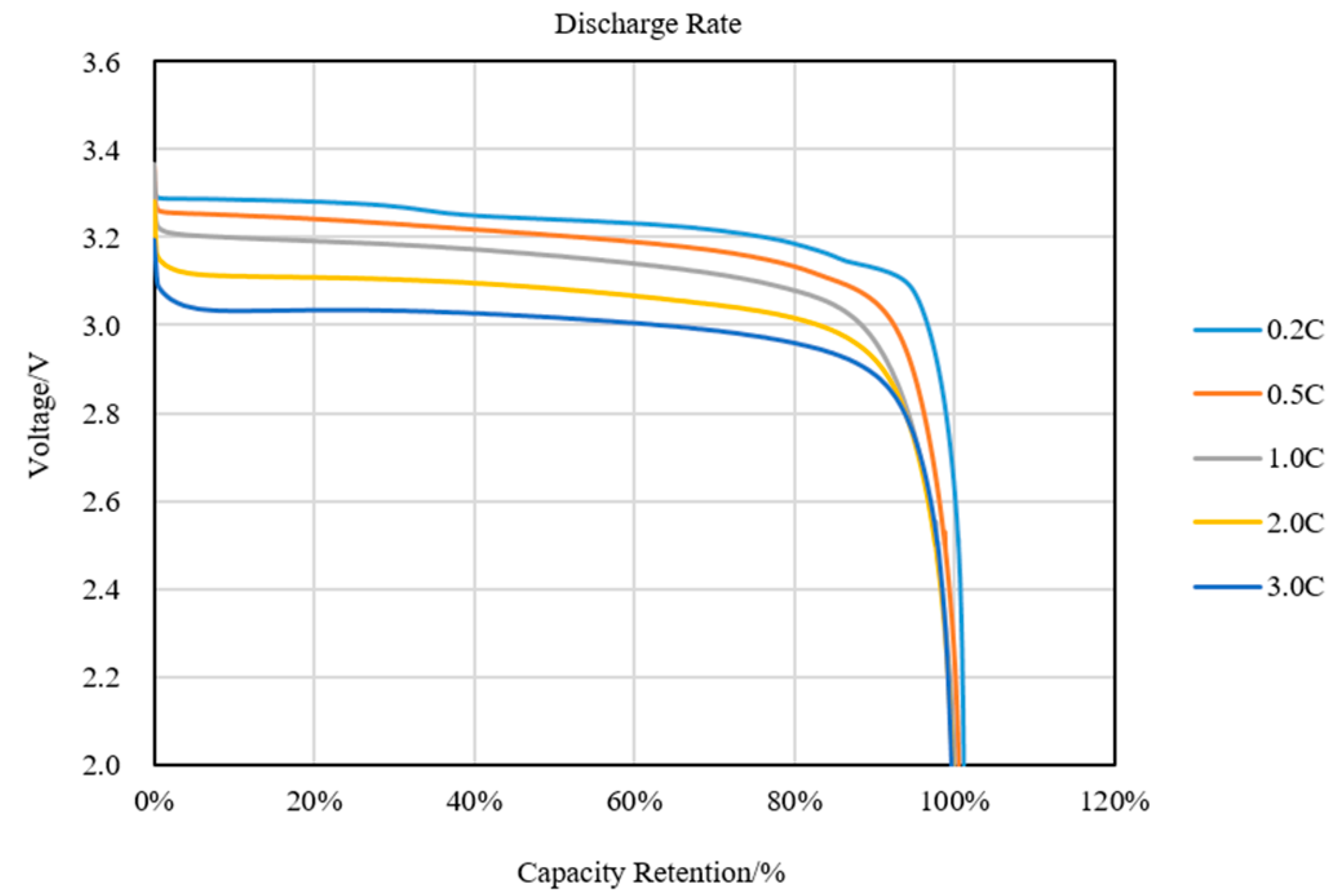 Inventions 04 00066 g003 Inventions 04 00066 g003