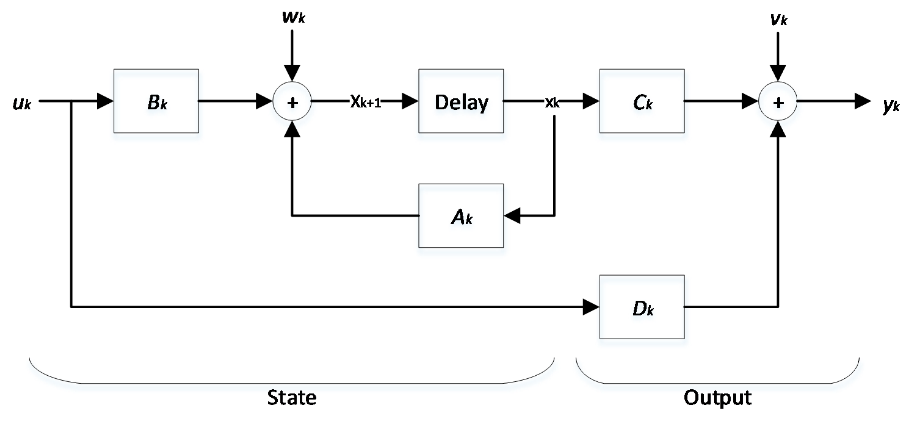 Inventions 04 00066 g008 Inventions 04 00066 g008