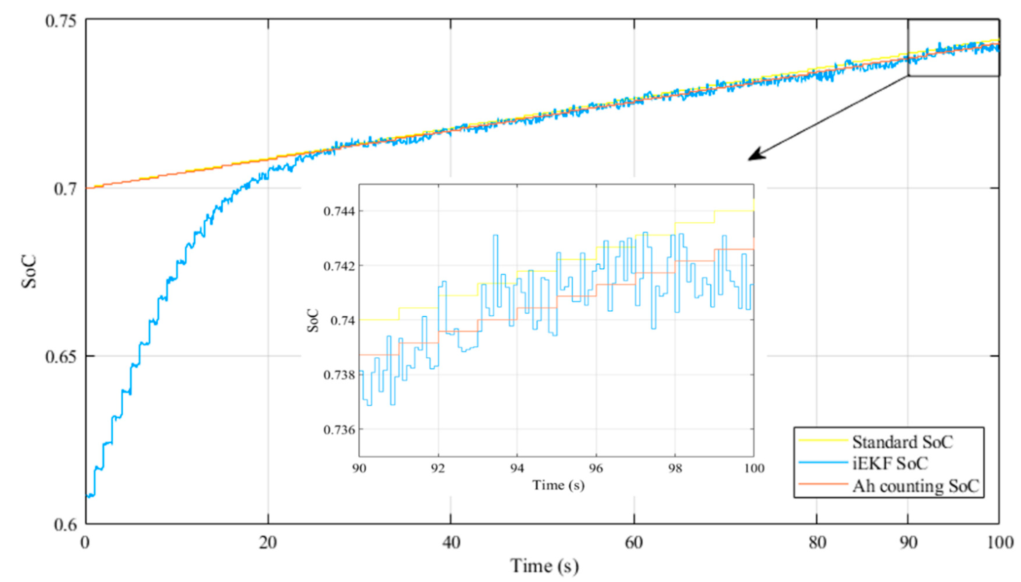 Inventions 04 00066 g012 Inventions 04 00066 g012