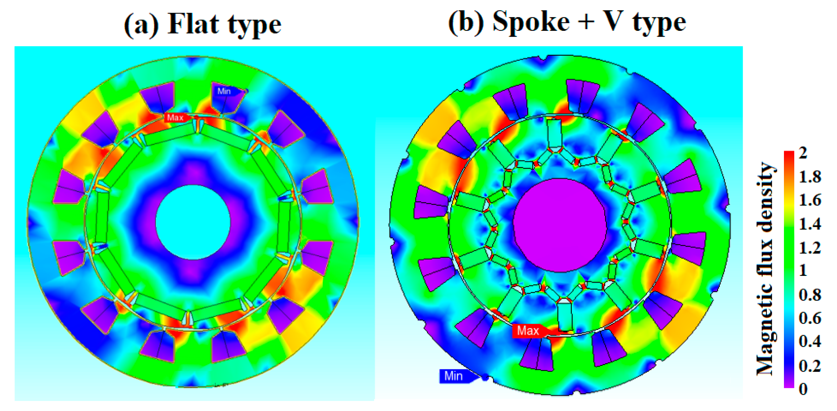 Inventions 04 00069 g003 Inventions 04 00069 g003