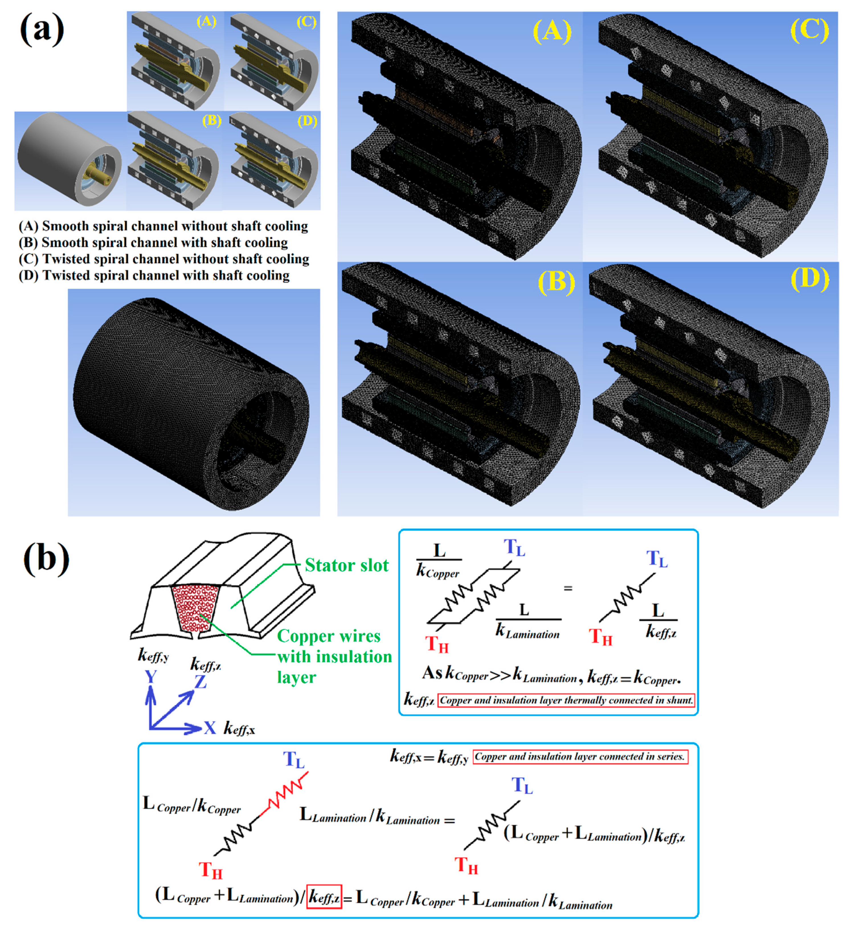 Inventions 04 00069 g008 Inventions 04 00069 g008